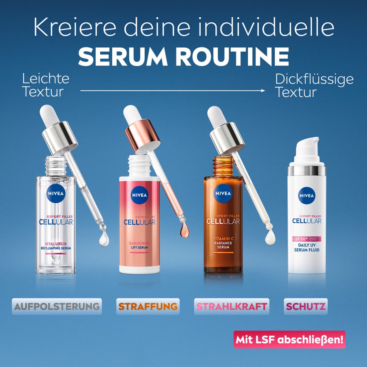 Produktbild Nivea Cellular Daily UV Serum Fluid LSF 50+ 10 von 10