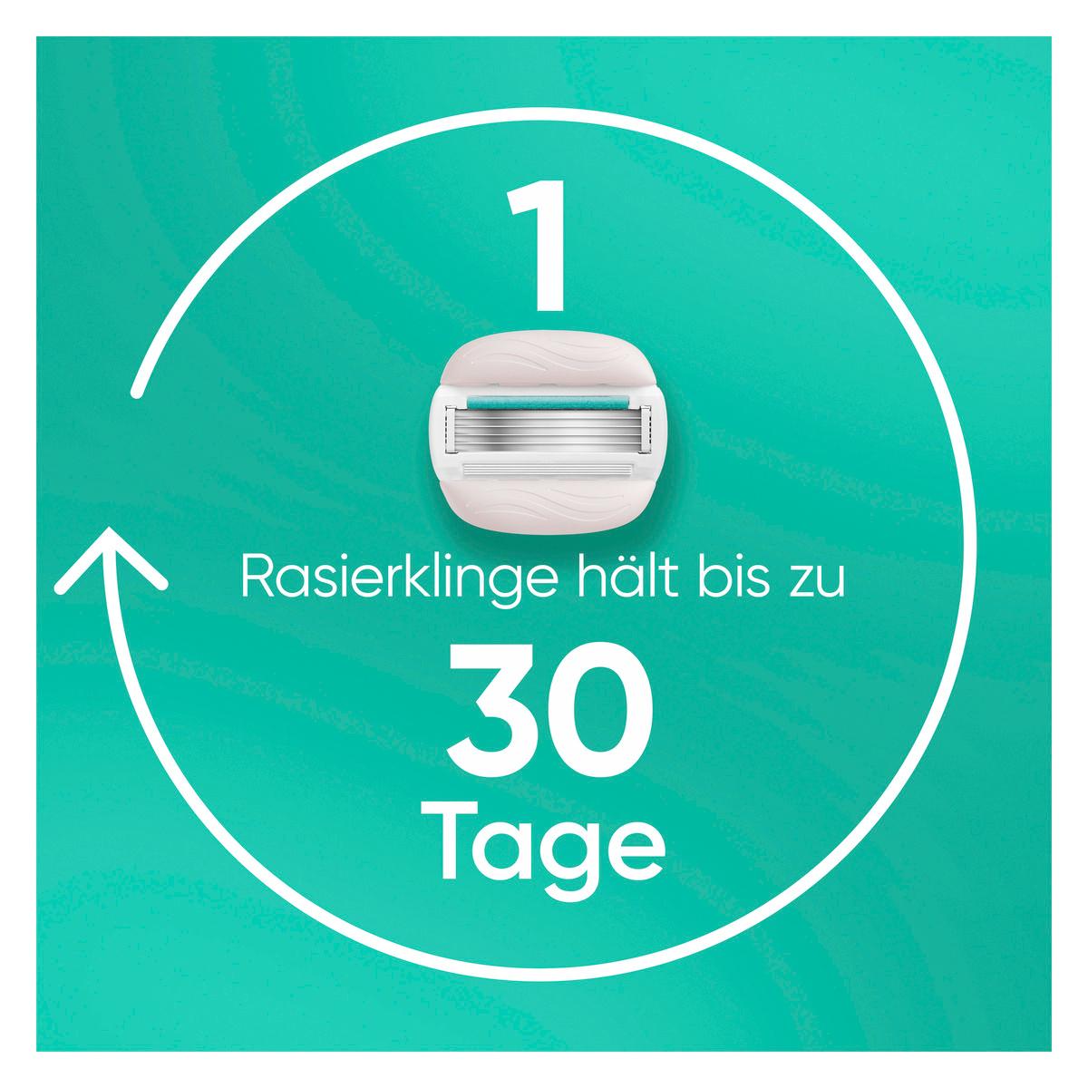 Produktbild Gillette Venus Rasierer Pro Comfortglide Sensitive mit 3Klingen + Duschhänger  7 von 9