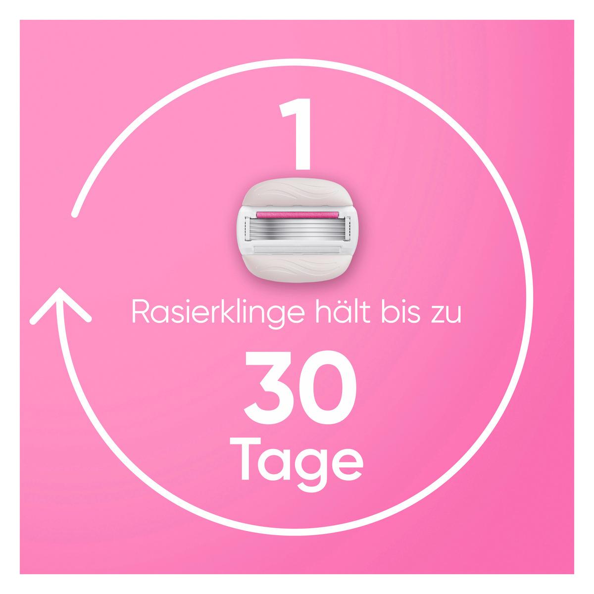 Produktbild Gillette Venus Klingen Pro Comfortglide Tropical 8 von 8