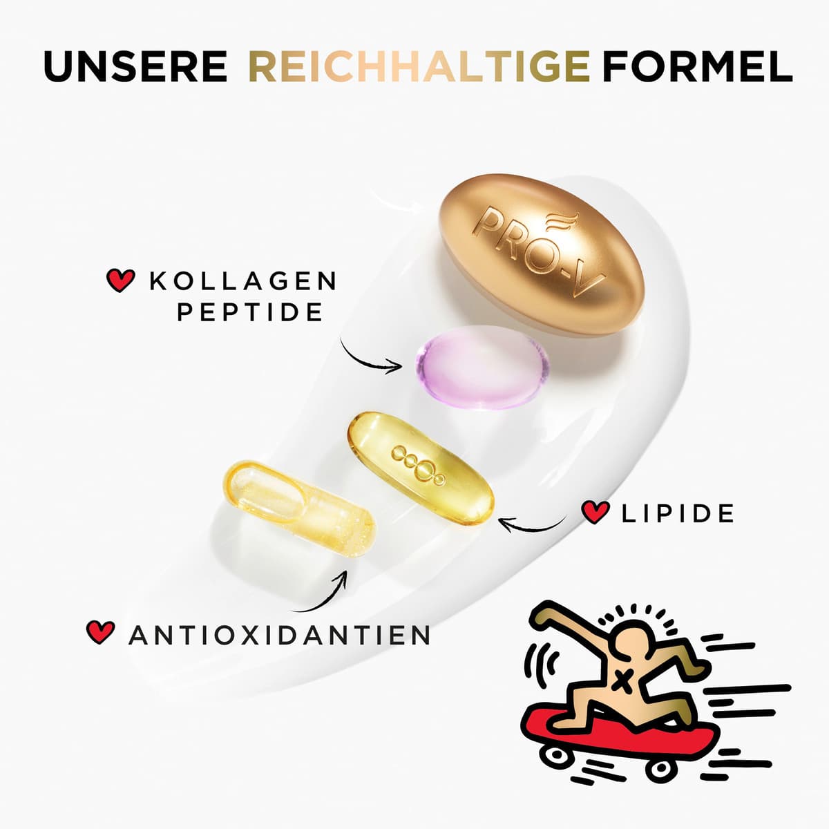 Produktbild Pantene PRO-V Haarshampoo Keith Haring Repair & Care Miracle Serum 5 von 8