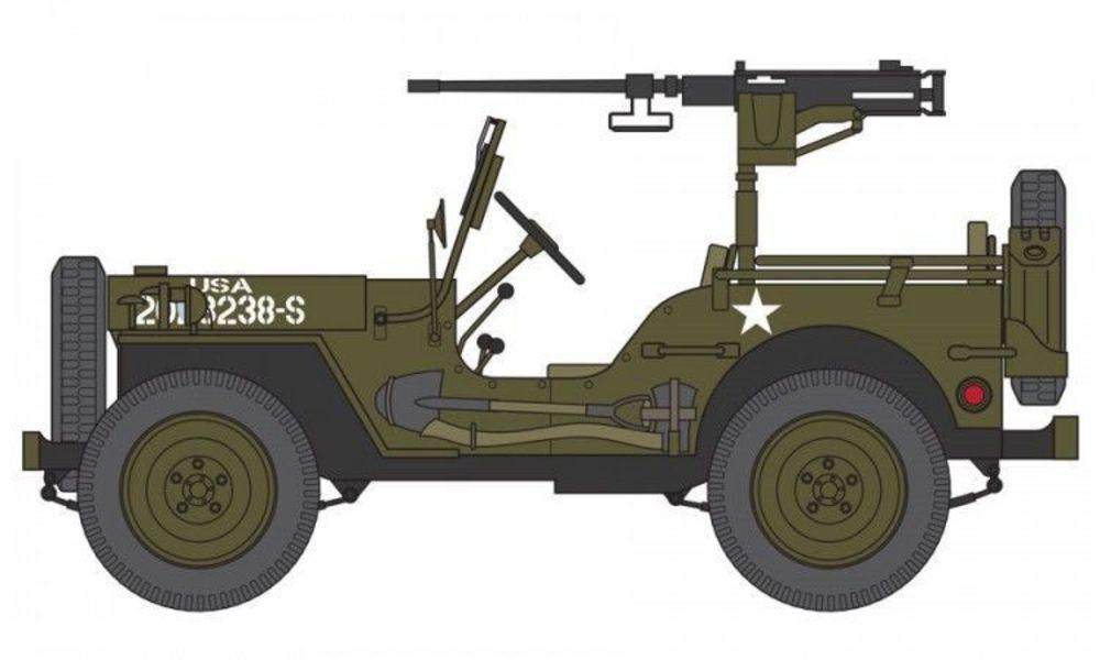 Produktbild Airfix 1502339 - Modellbausatz Willys Jeep, Trailer&6PDR Gun, 1:72 3 von 4