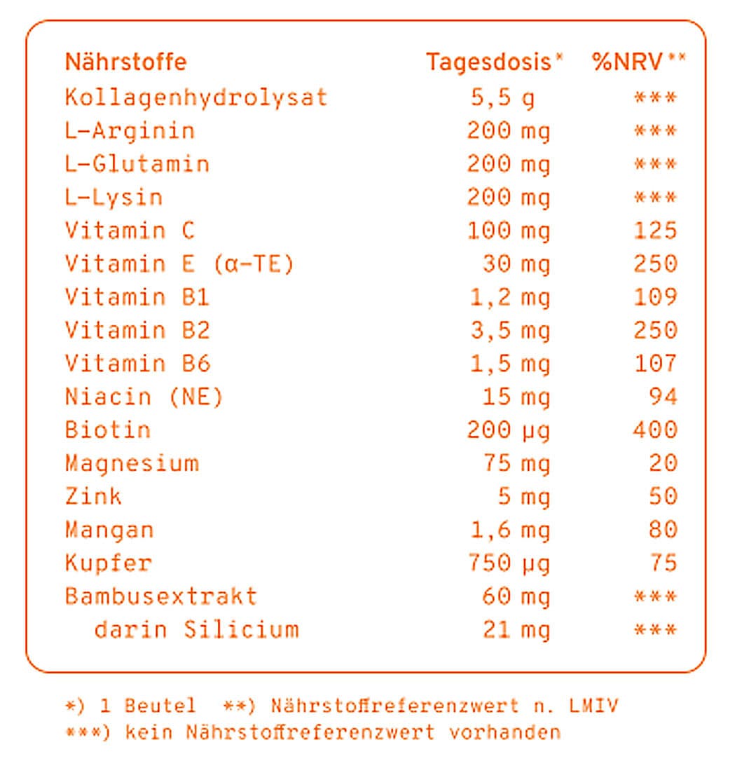 Produktbild OXANO® Haaraktiv nach Müller-Wohlfahrt 3 von 3