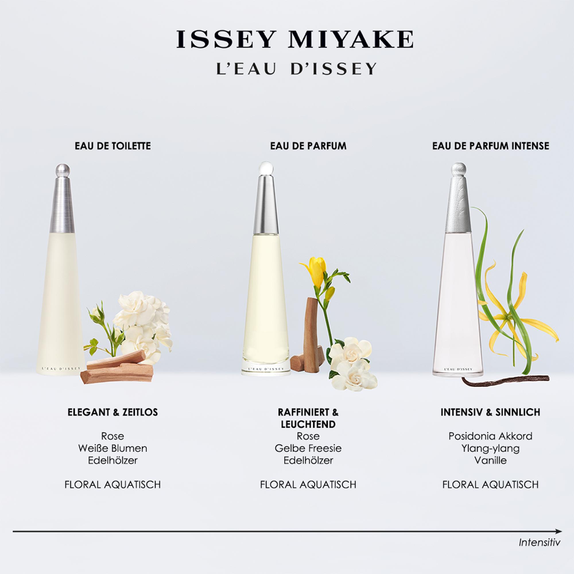 Produktbild ISSEY MIYAKE L'Eau d'Issey Eau de Parfum 4 von 6