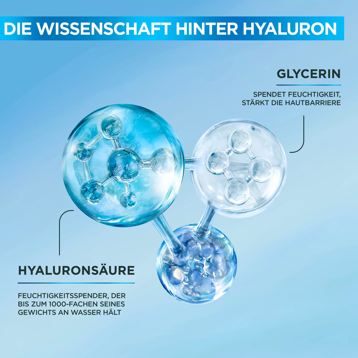 Produktbild Garnier Hyaluron Barrier Protect Daily UV Fluid LSF50+ Invisible 7 von 12