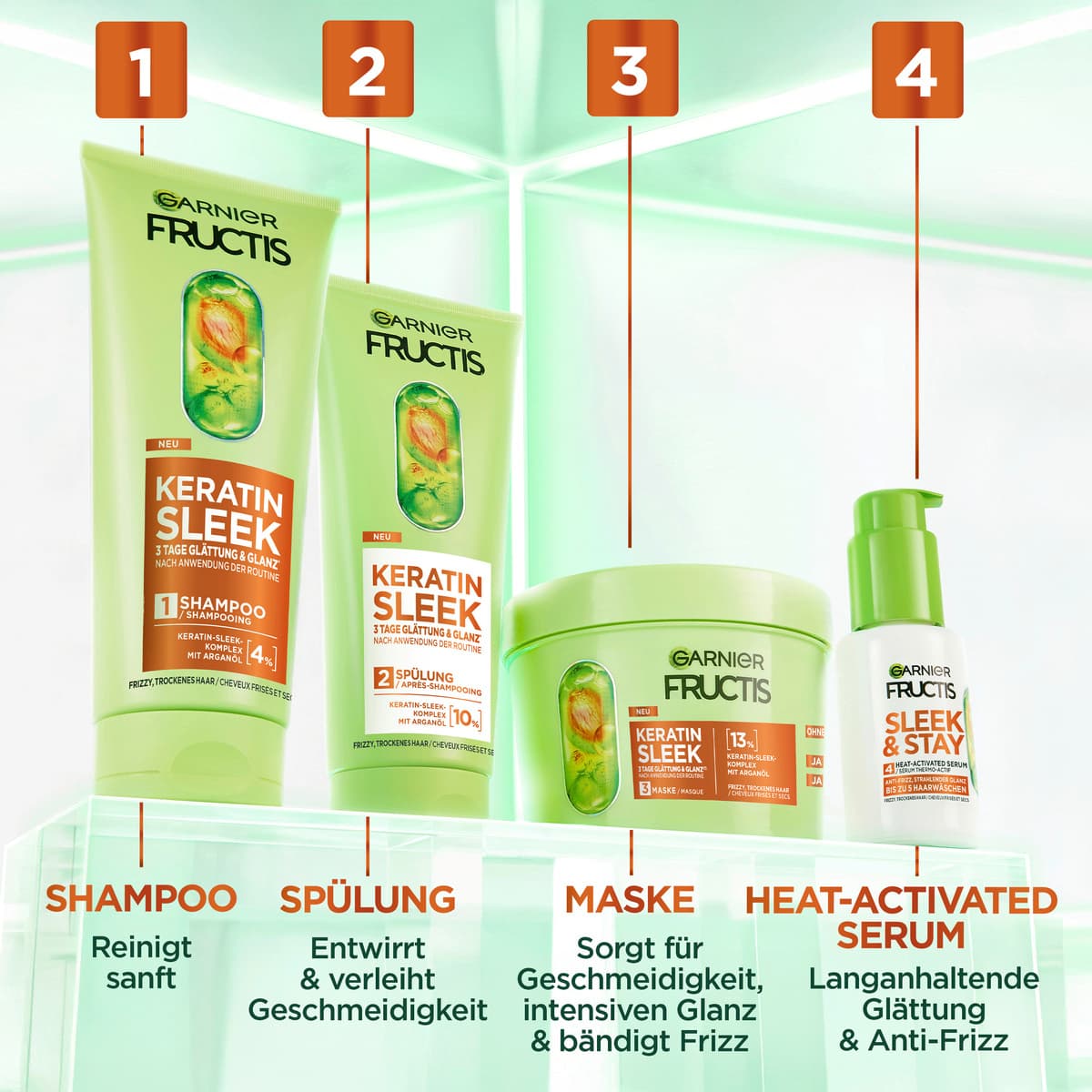 Produktbild Garnier Fructis Keratin Sleek Spülung 6 von 6
