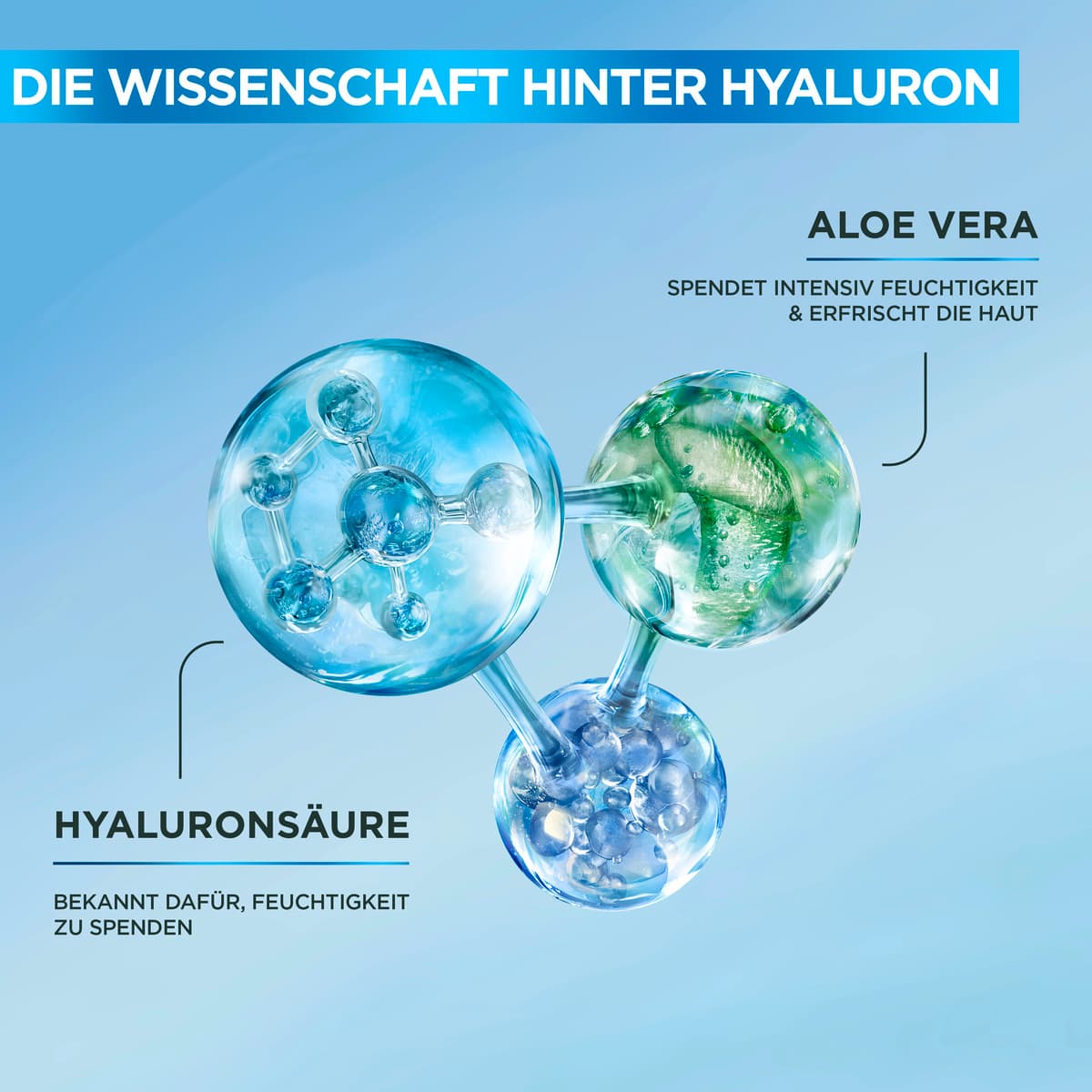 Produktbild Garnier Hyaluron Barrier Protect Cream Cleanser 3 von 9