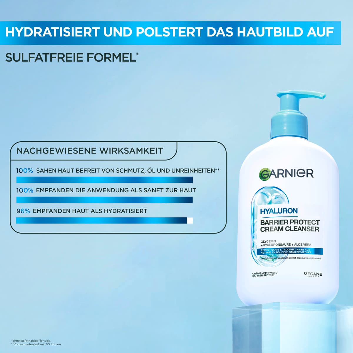 Produktbild Garnier Hyaluron Barrier Protect Cream Cleanser 6 von 9