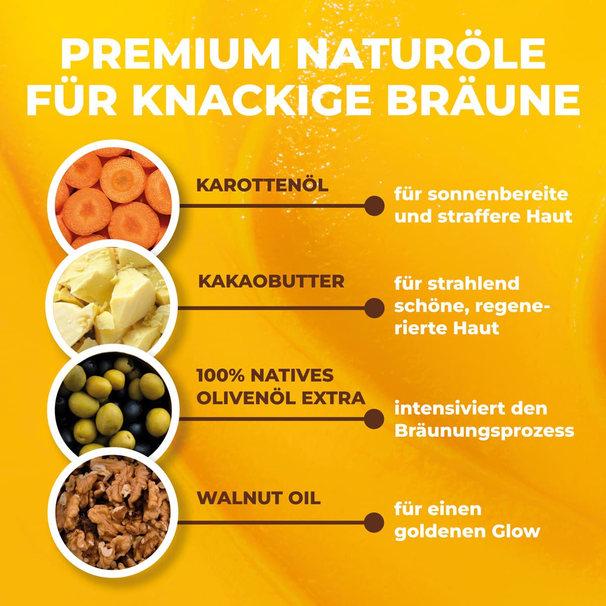 Produktbild BYROKKO Shine Brown Original Bräunungsbeschleuniger 8 von 8