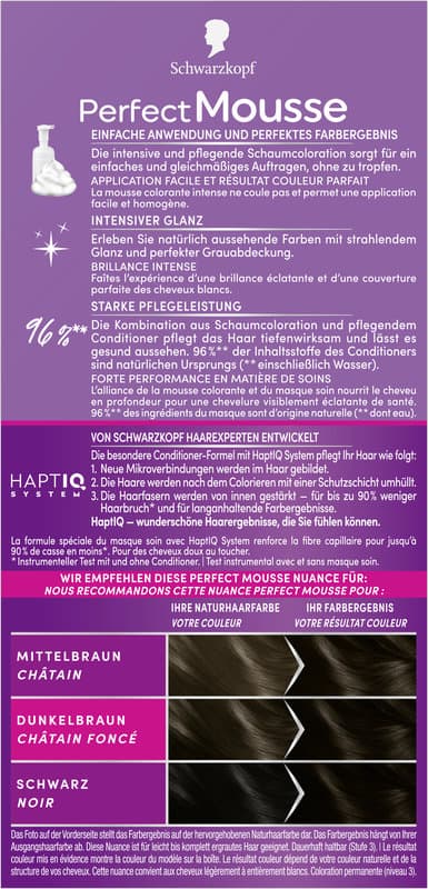 Schwarzkopf Perfect Mousse Permanente Schaumcoloration