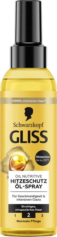 GLISS Spray Hitzeschutz Öl-Spray Oil Nutritive