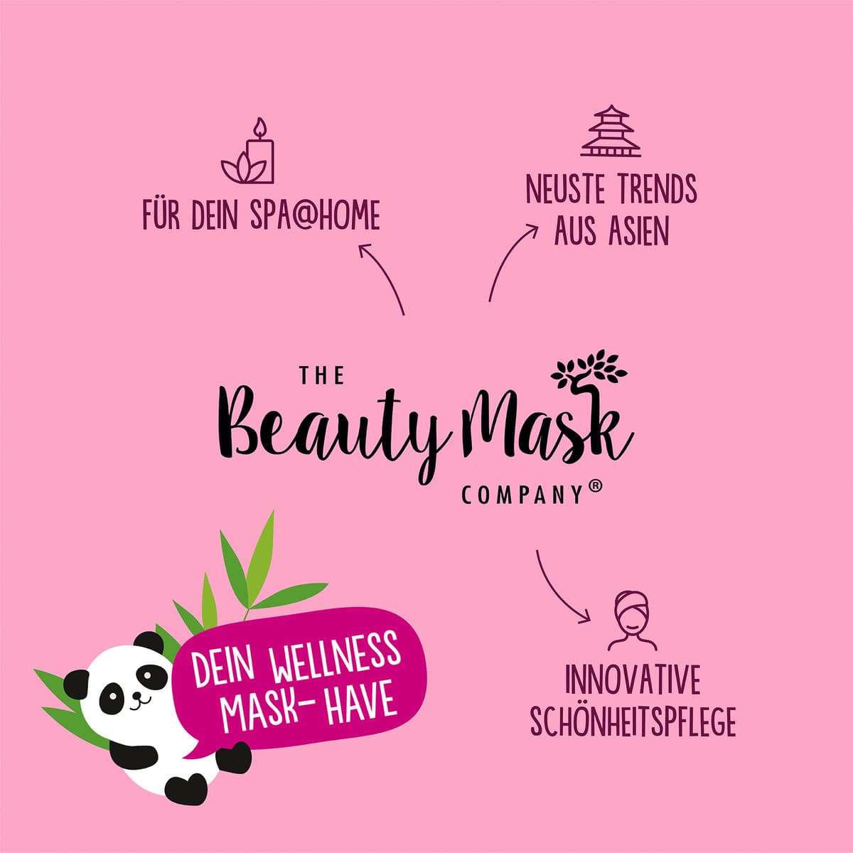 Produktbild The Beauty Mask Company Augenmaske Reload 3 von 14