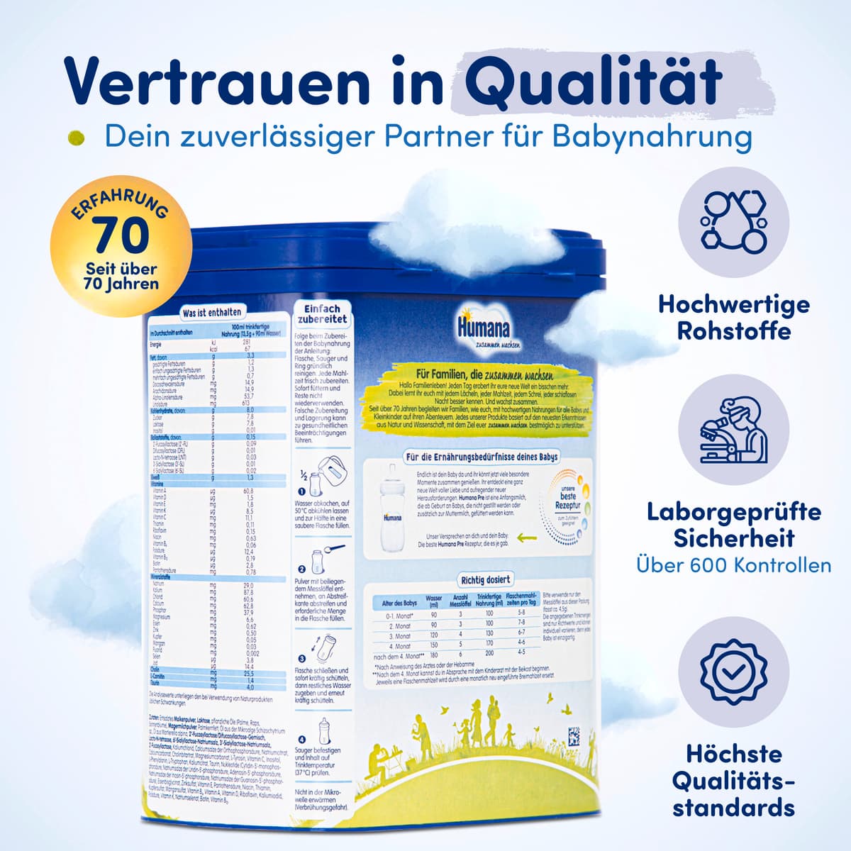 Produktbild Humana Anfangsmilch PRE 5HMO  8 von 8