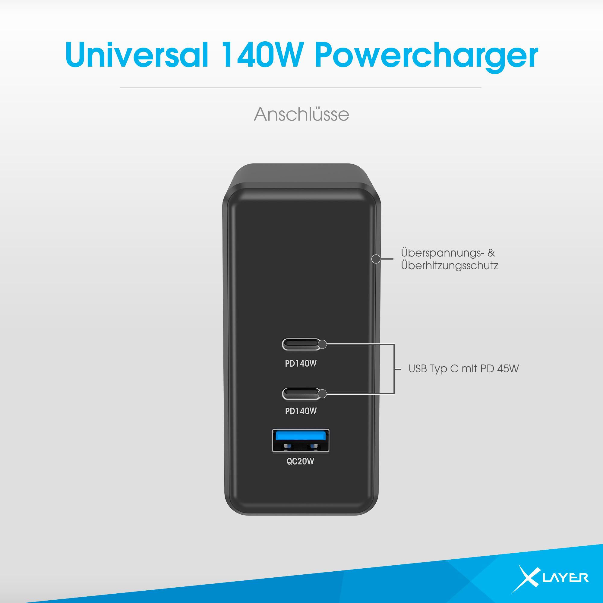 Produktbild XLayer Powercharger 140W mit 2x USB Typ C & 1x USB Typ A schwarz 9 von 9