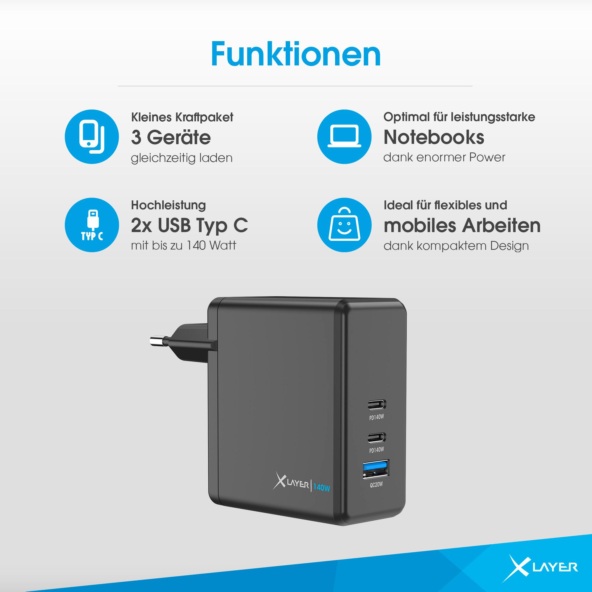 Produktbild XLayer Powercharger 140W mit 2x USB Typ C & 1x USB Typ A schwarz 7 von 9