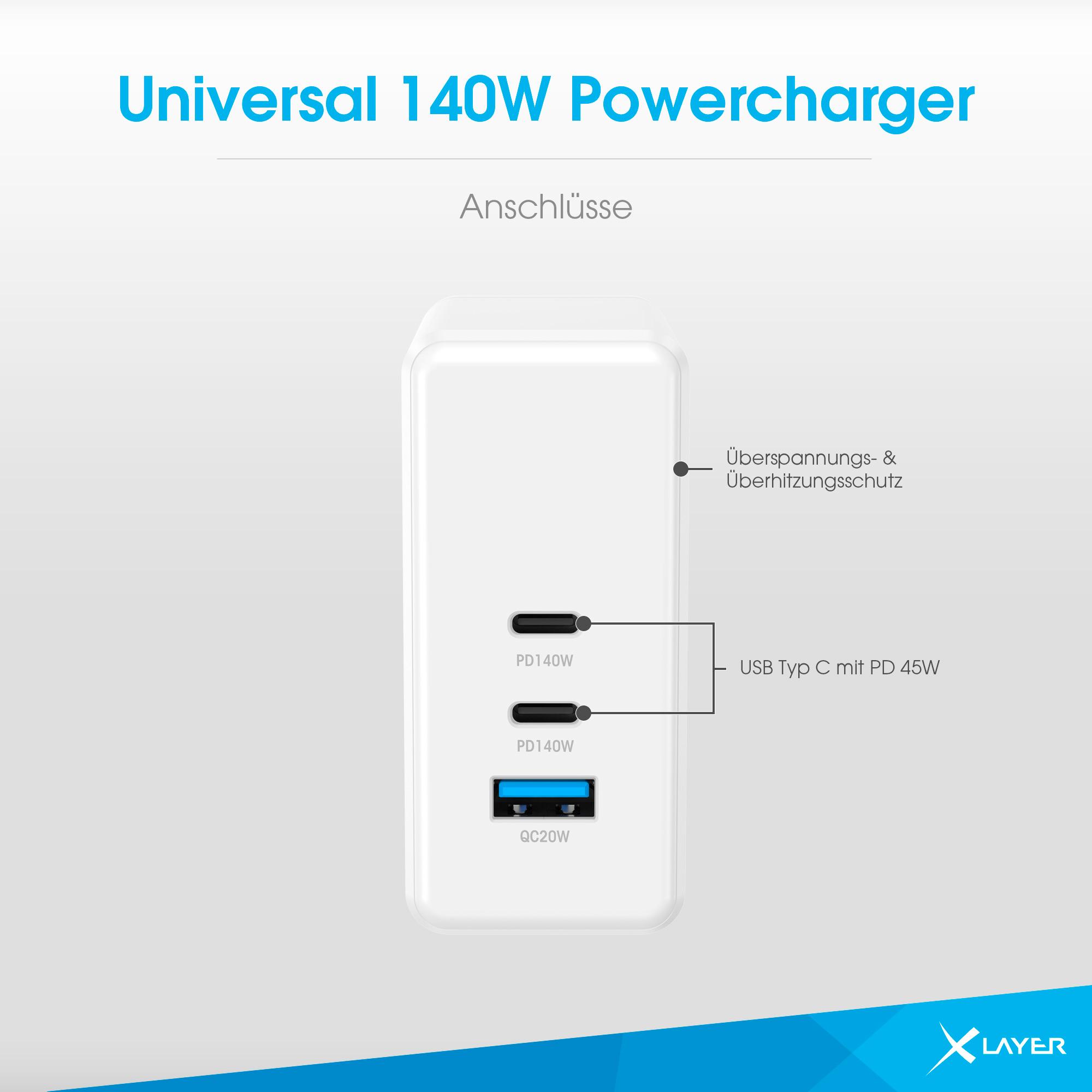 Produktbild XLayer Powercharger 140W mit 2x USB Typ C & 1x USB Typ A weiß 8 von 9