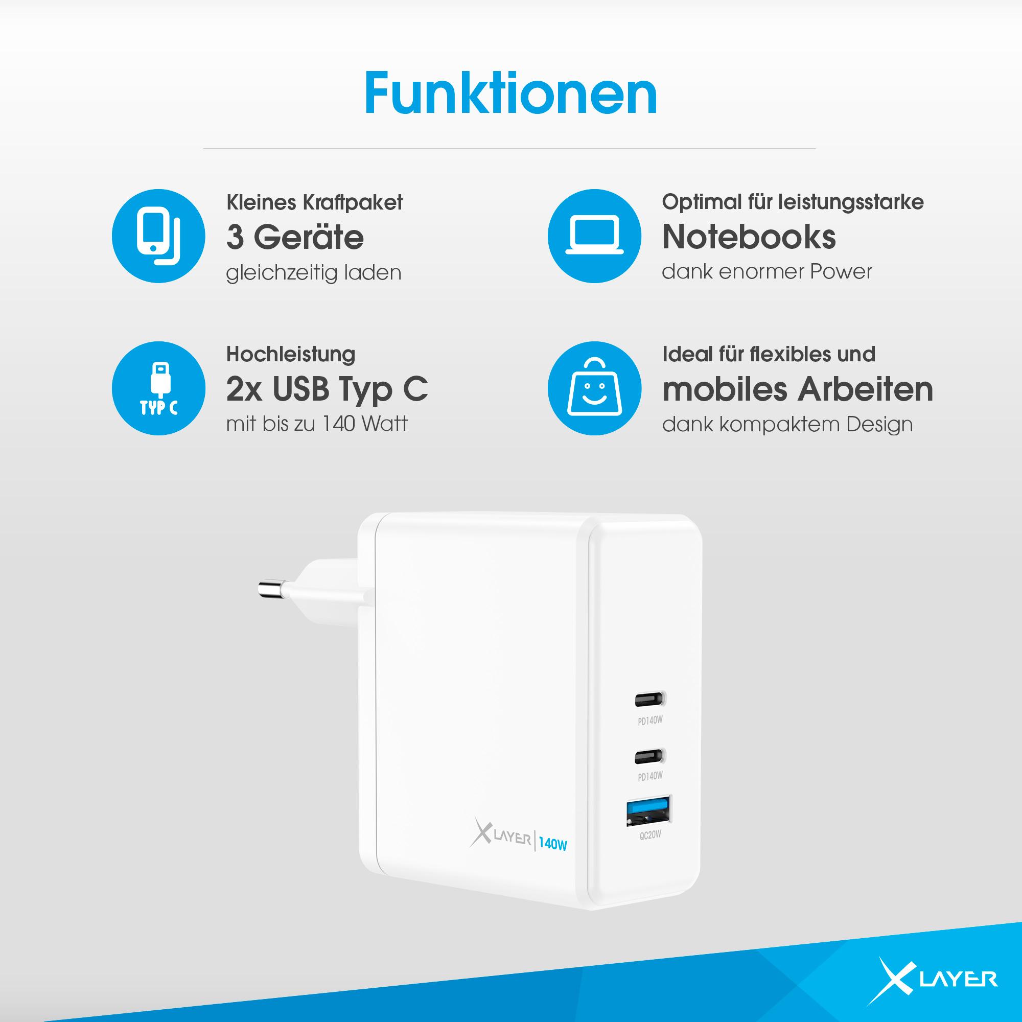Produktbild XLayer Powercharger 140W mit 2x USB Typ C & 1x USB Typ A weiß 7 von 9