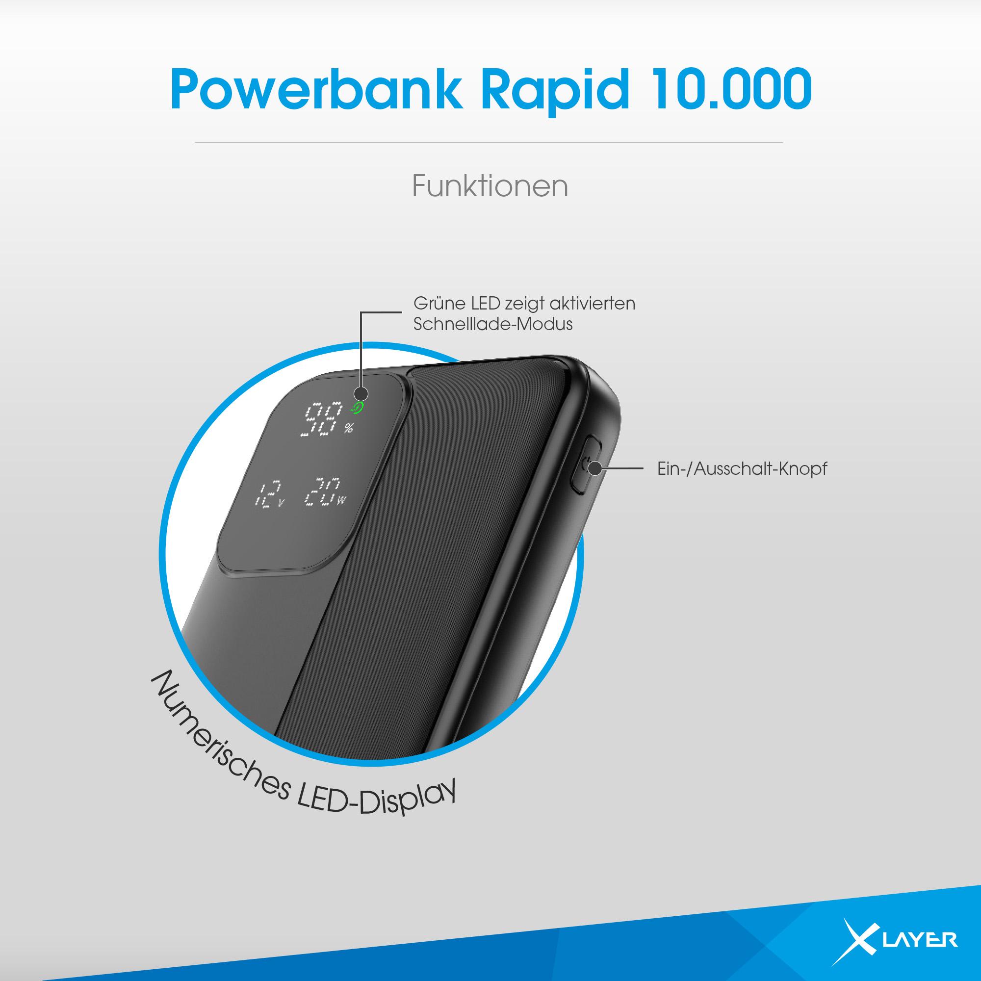 Produktbild XLayer Powerbank Rapid 10.000 mAh schwarz 10 von 11