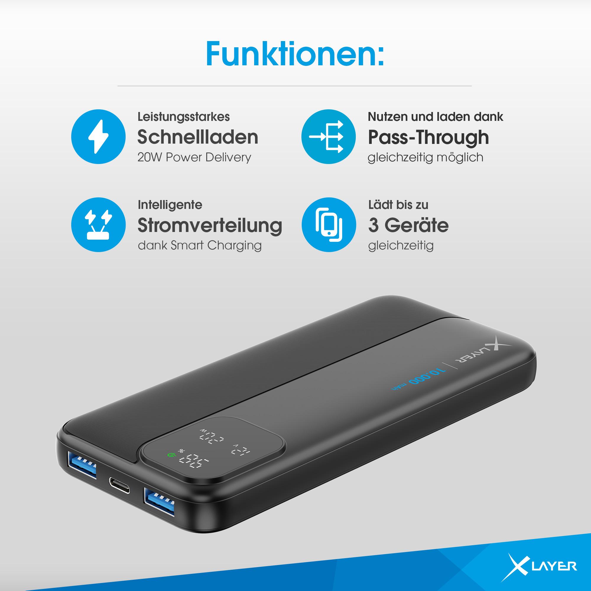 Produktbild XLayer Powerbank Rapid 10.000 mAh schwarz 9 von 11