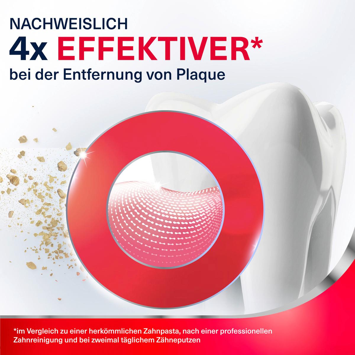 Produktbild Parodontax Classic Fluoridfrei Zahncreme 10 von 11