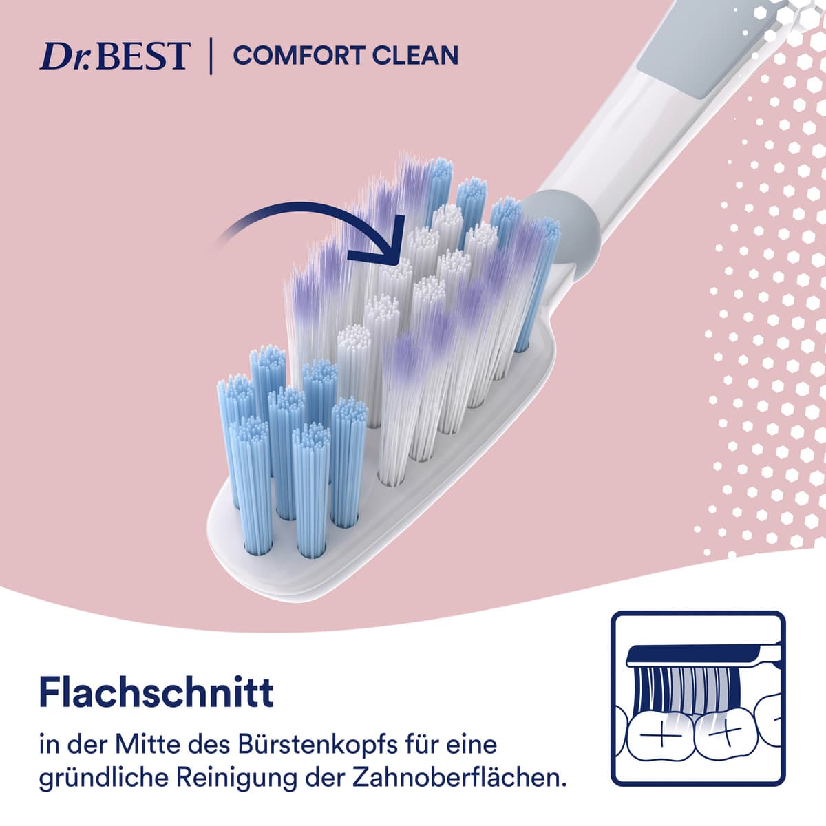 Produktbild Dr.BEST Zahnbürste Comfort Clean  7 von 11