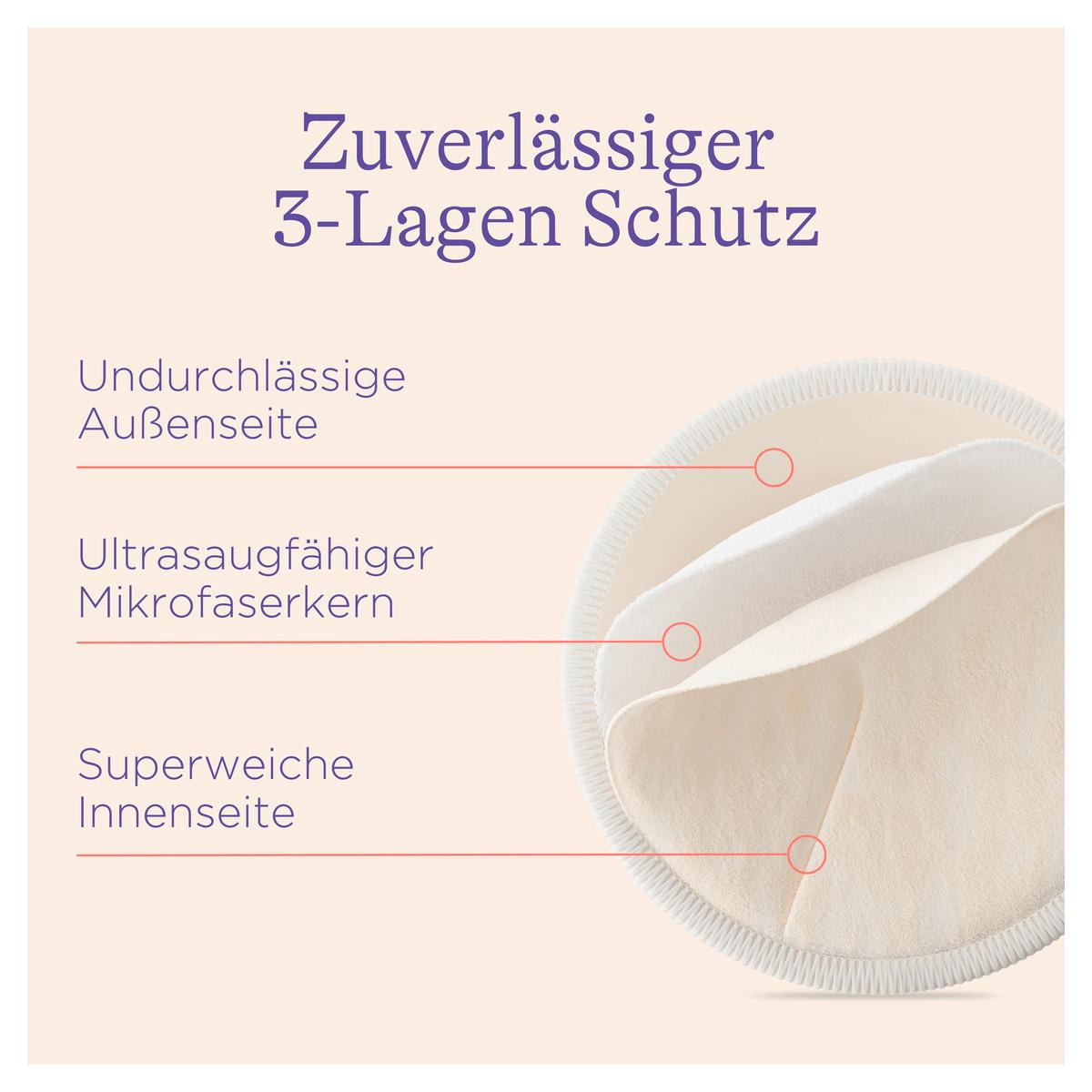 Produktbild Lansinoh® Waschbare Stilleinlagen 6 von 8