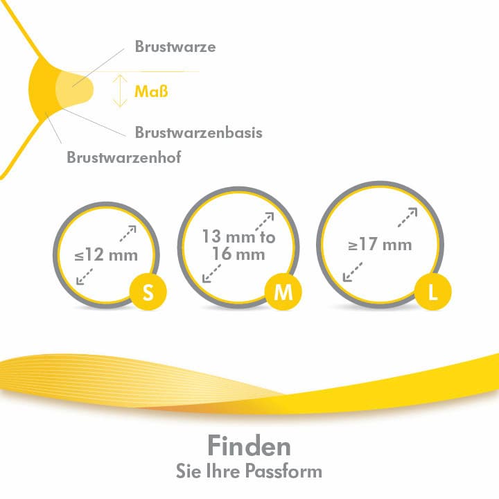 Produktbild Medela Contact Brusthütchen Gr. M 7 von 10