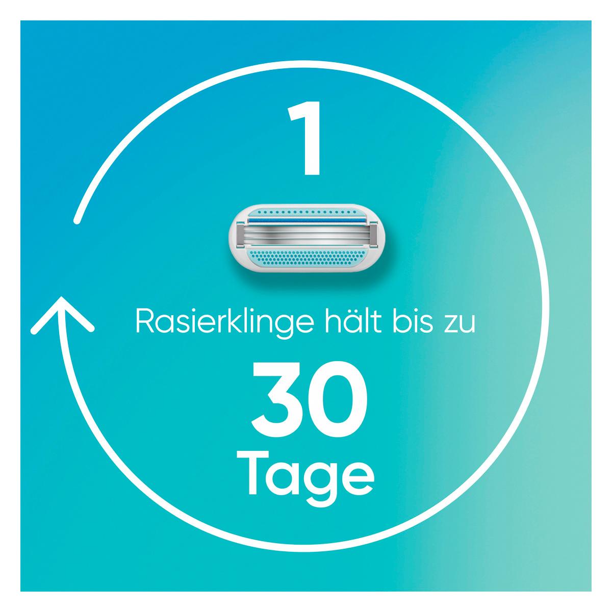 Produktbild Gillette Venus Rasierer Smooth System  5 von 8