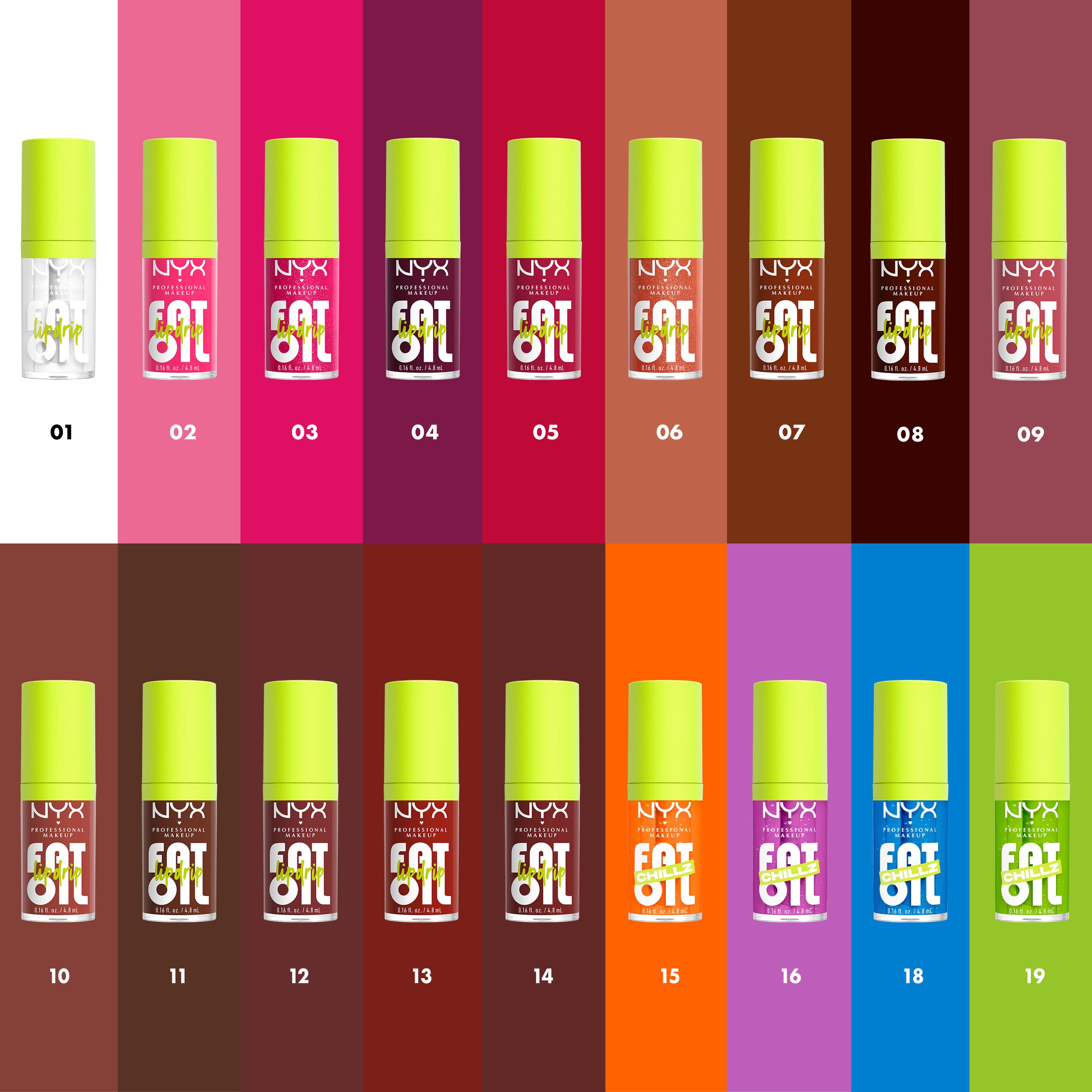 Produktbild NYX PROFESSIONAL MAKEUP Fat Oil Lip Drip  7 von 7