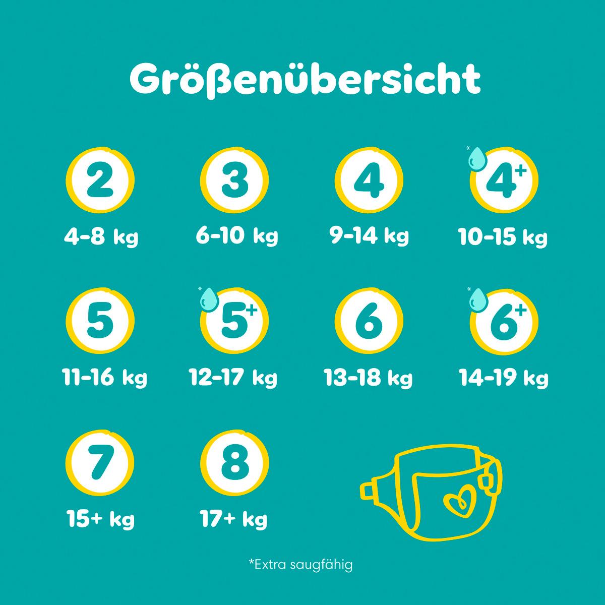 Produktbild Pampers Baby Dry Windeln Gr.6 Extra Large 13-18kg Single Pack  7 von 9