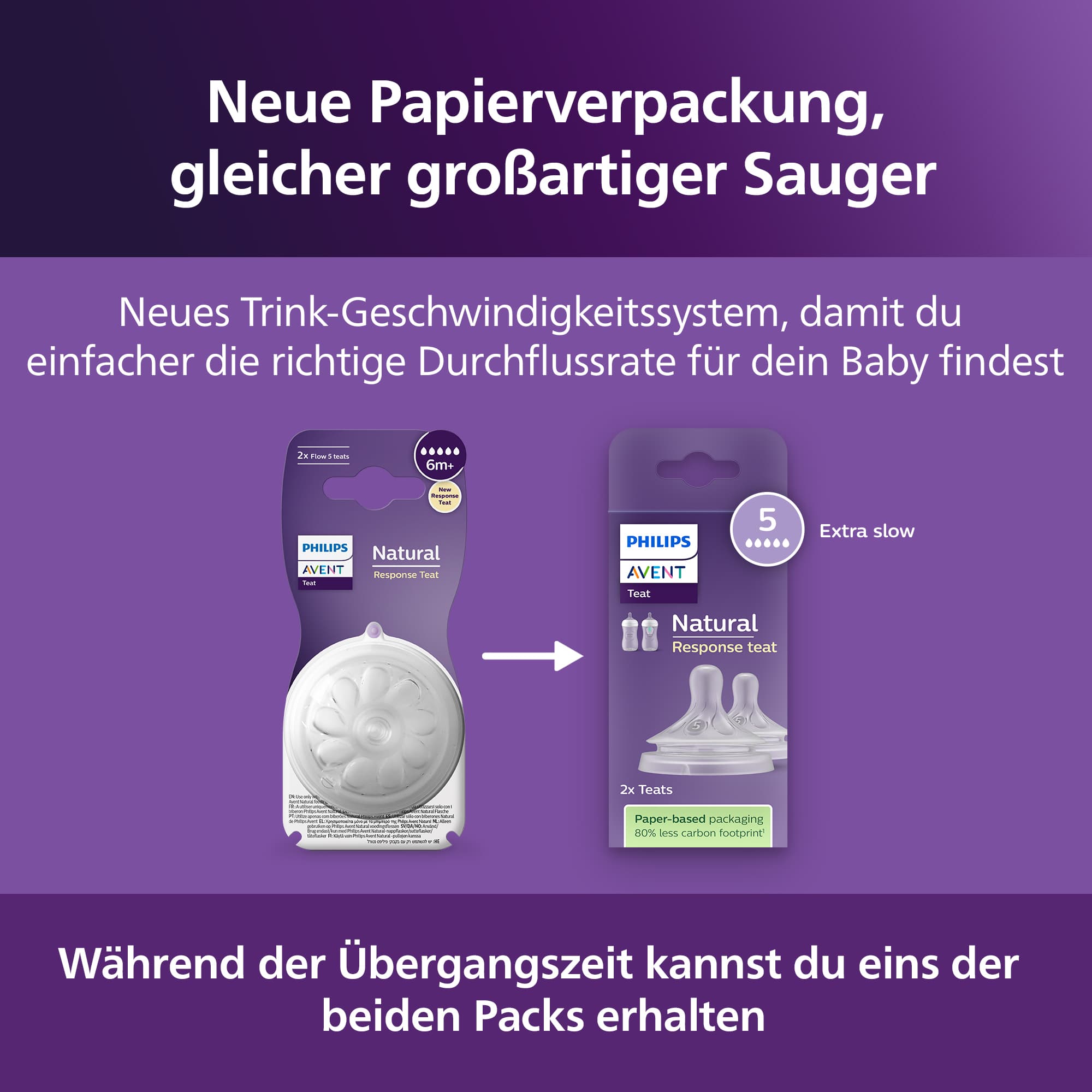 Produktbild PHILIPS Avent Natural Response Sauger ab 6 Monate 3 von 9