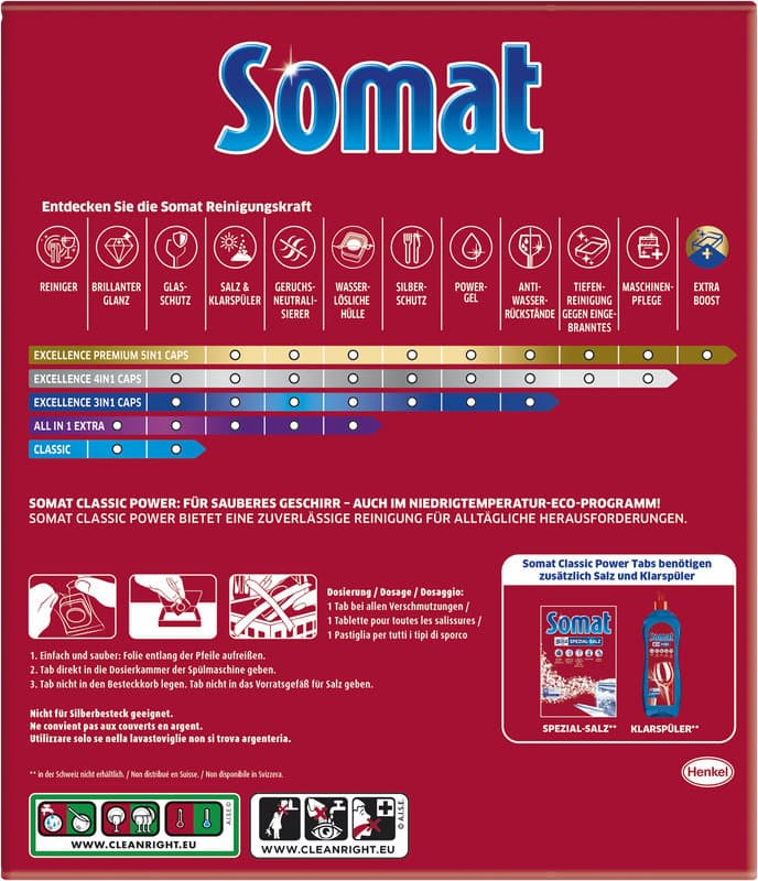 SOMAT Geschirrspültabs Classic Power