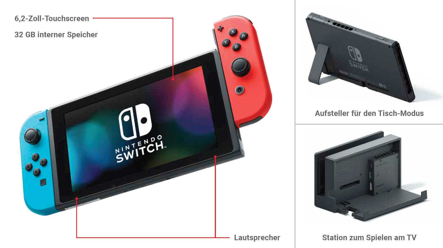 Produktbild Nintendo Switch - Konsole Neon-Rot / Neon-Blau 3 von 6