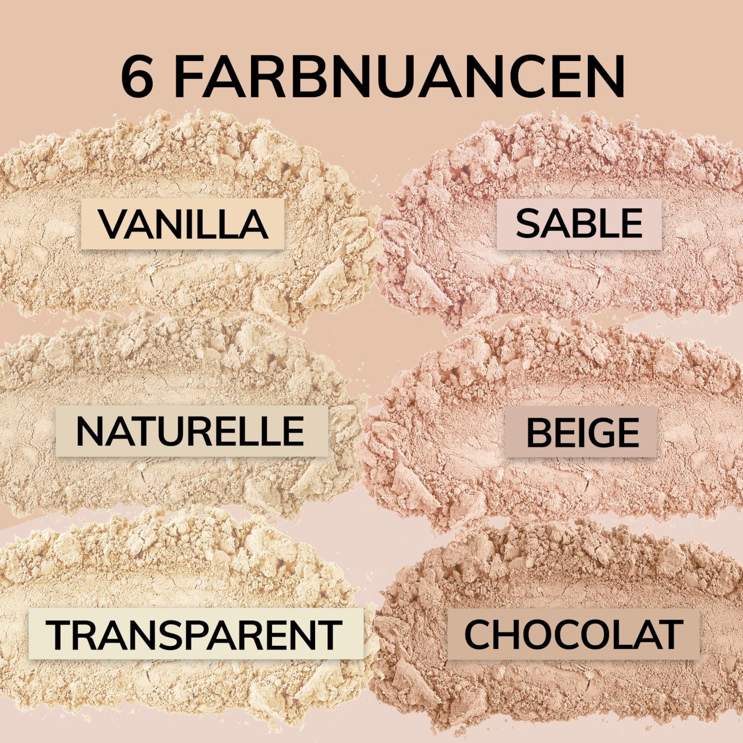 Produktbild MANHATTAN COSMETICS Soft Compact Powder 5 von 5