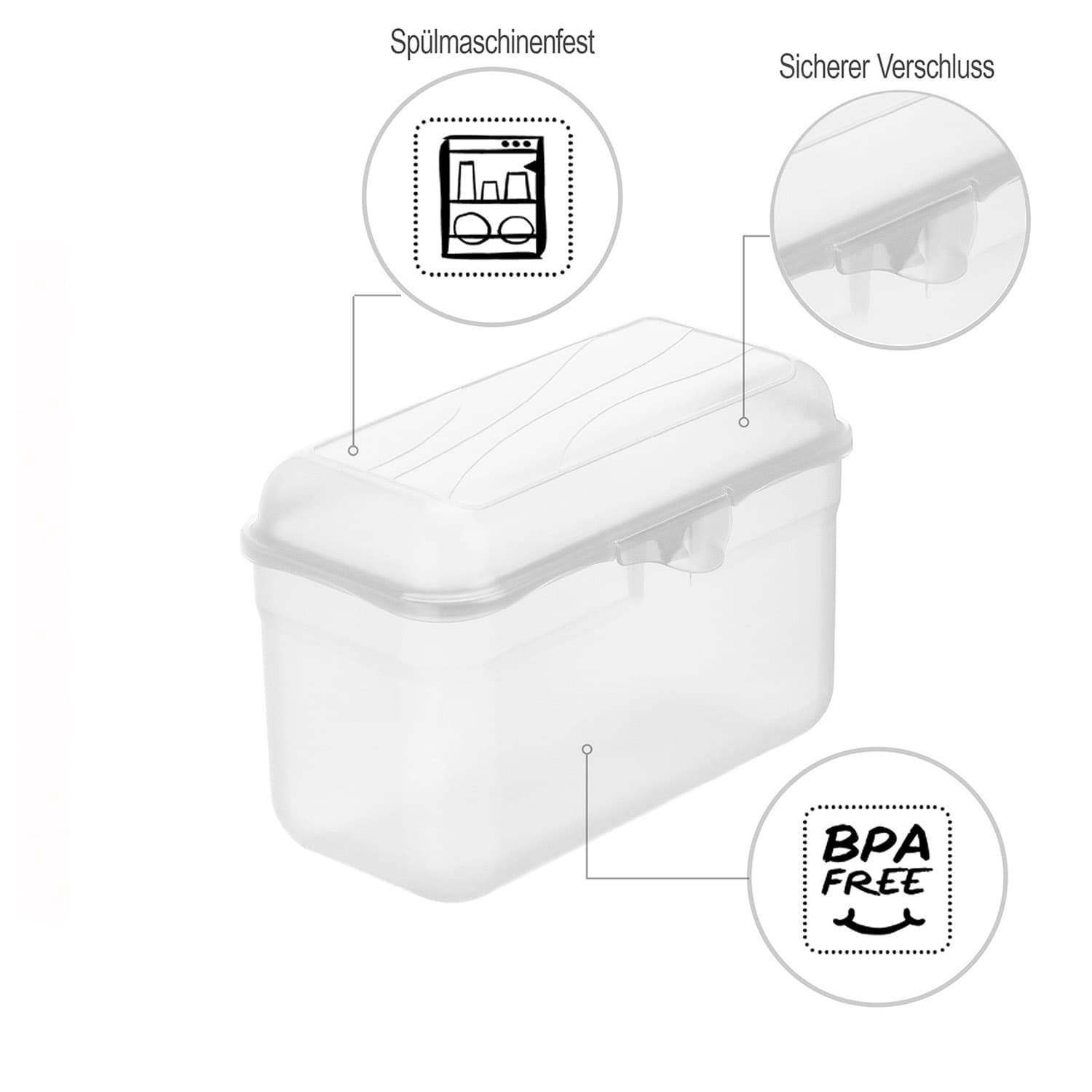 Produktbild rotho Brotdose Funbox 1,75l 4 von 5