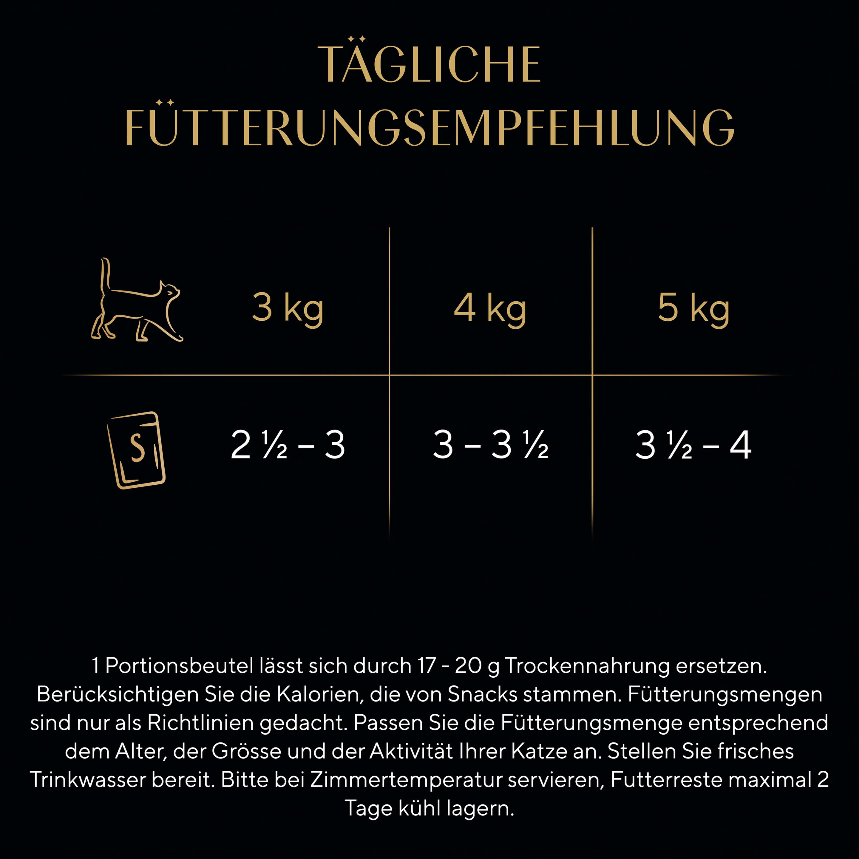 Produktbild Sheba Selection in Sauce mit Huhn 5 von 9