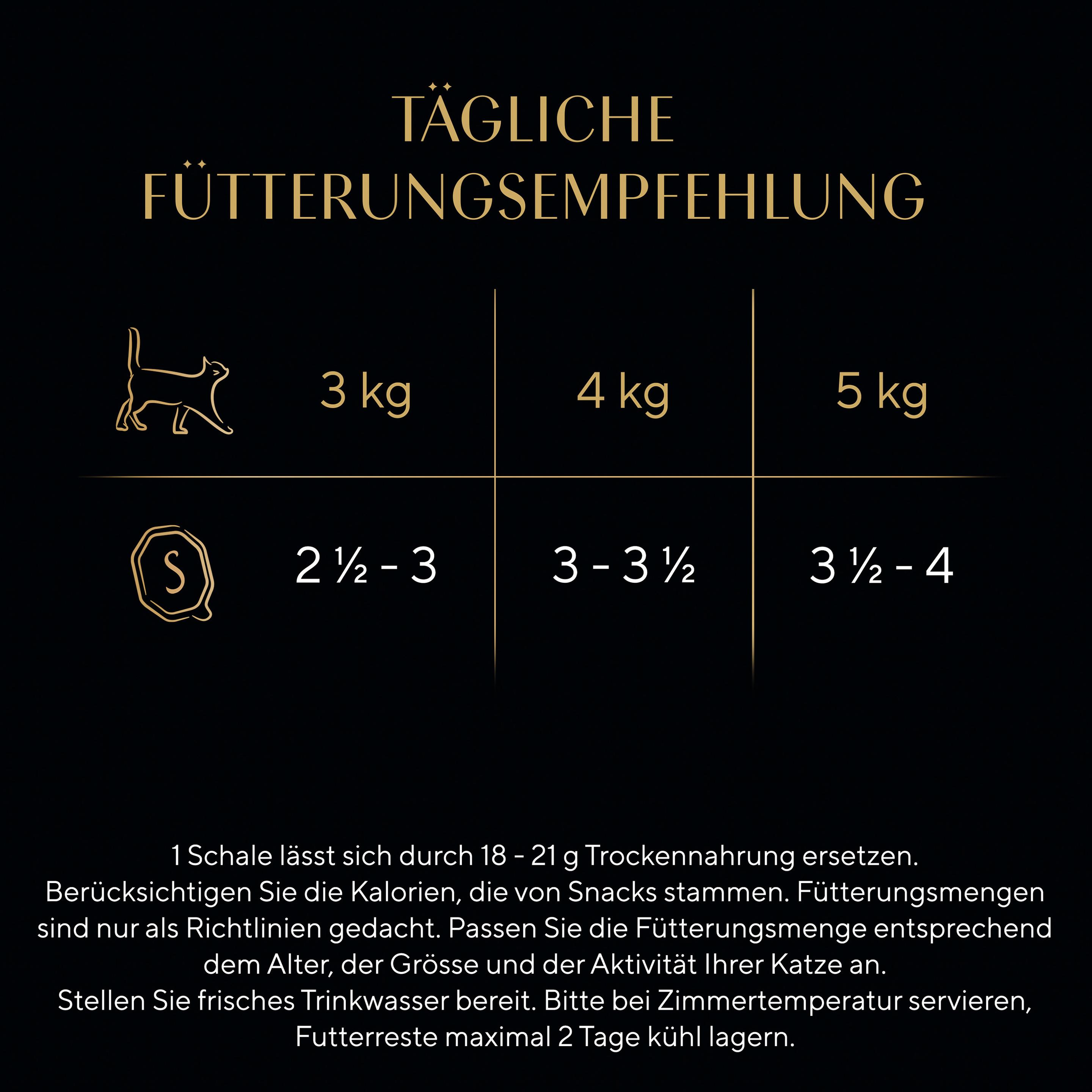 Produktbild SHEBA® Schale Selection in Sauce Geflügel Variation 12x85g 3 von 13