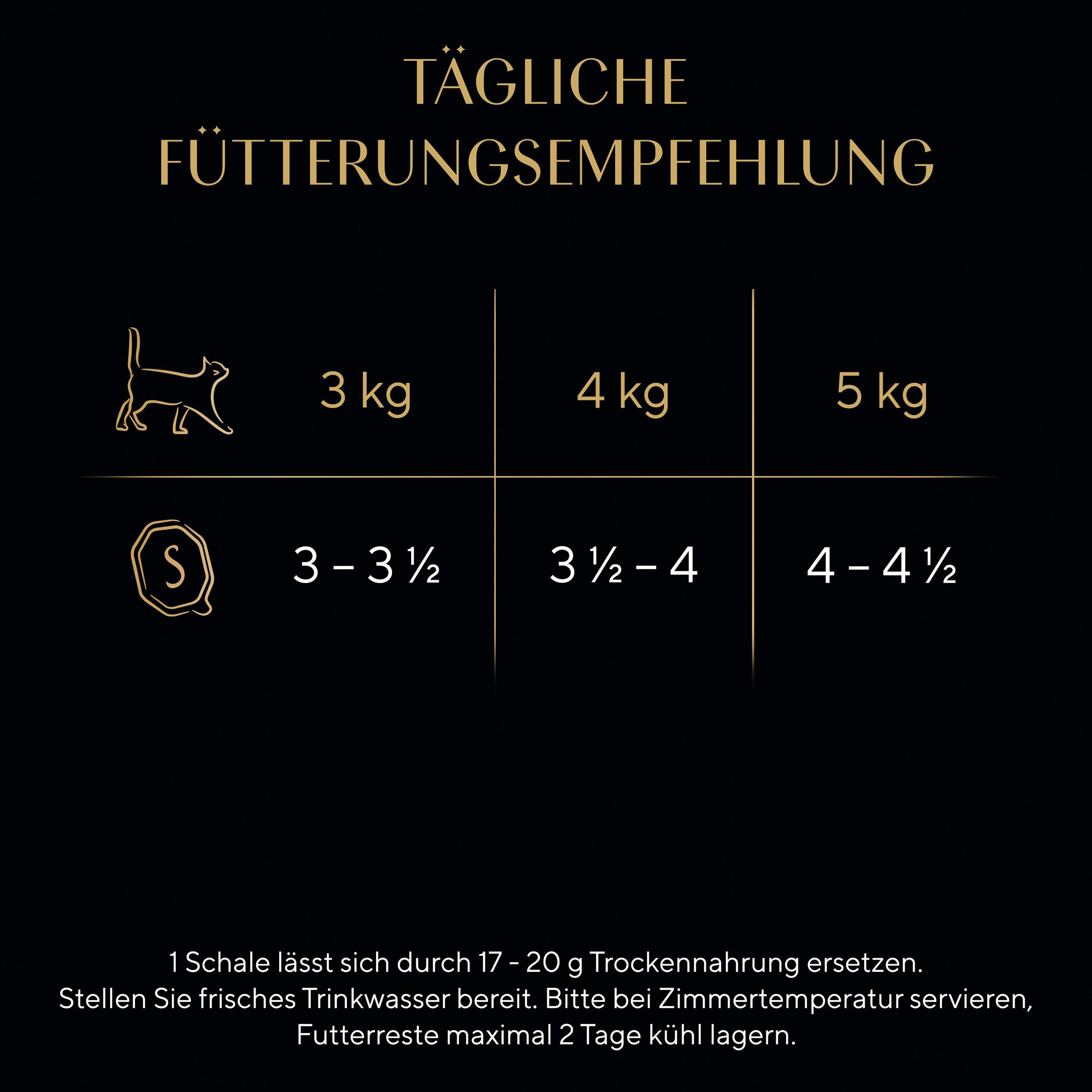 Produktbild SHEBA® Sauce Lover Feine Vielfalt Schale 12x85g 6 von 11