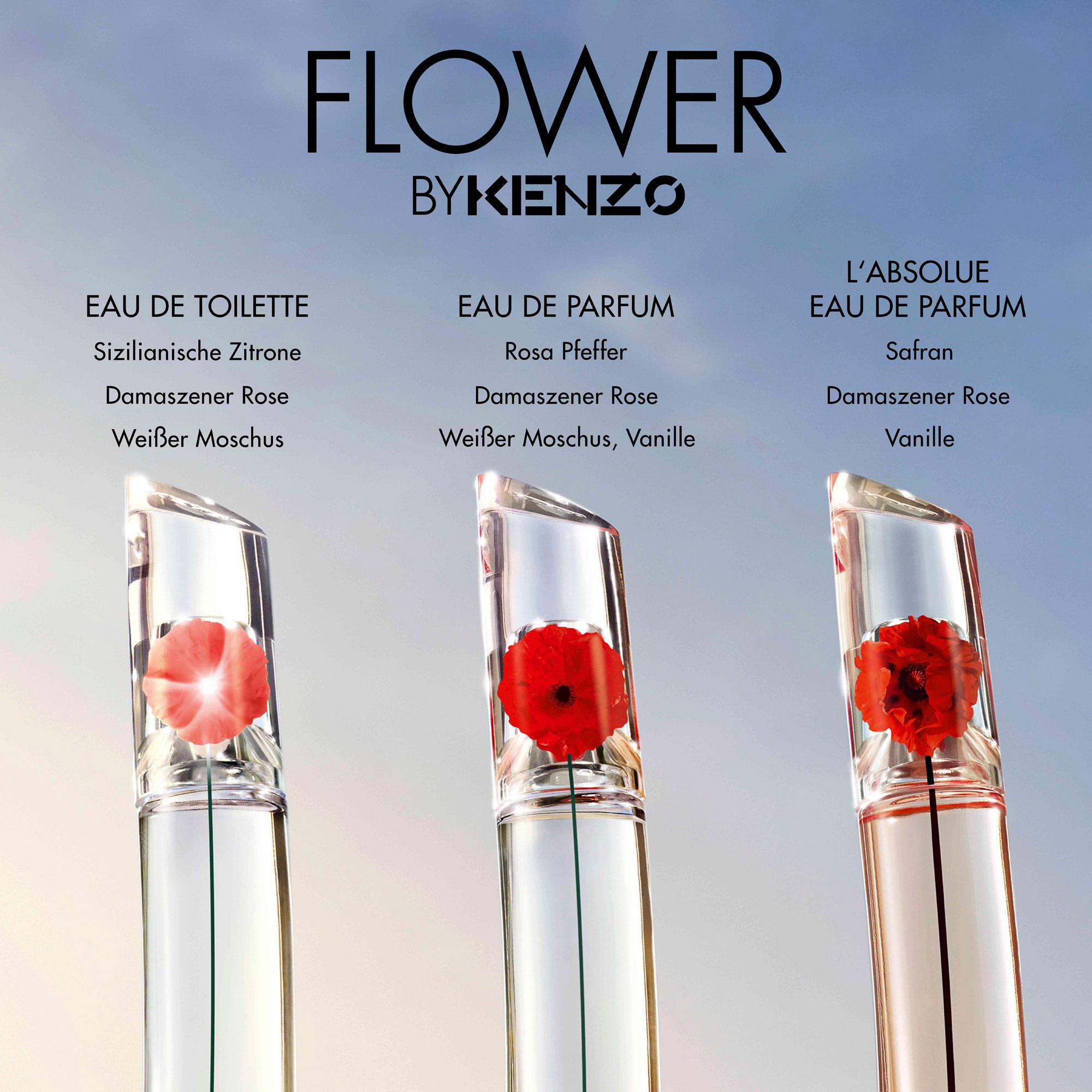 Produktbild KENZO Flower by Kenzo L'absolue Eau de Parfum 5 von 7