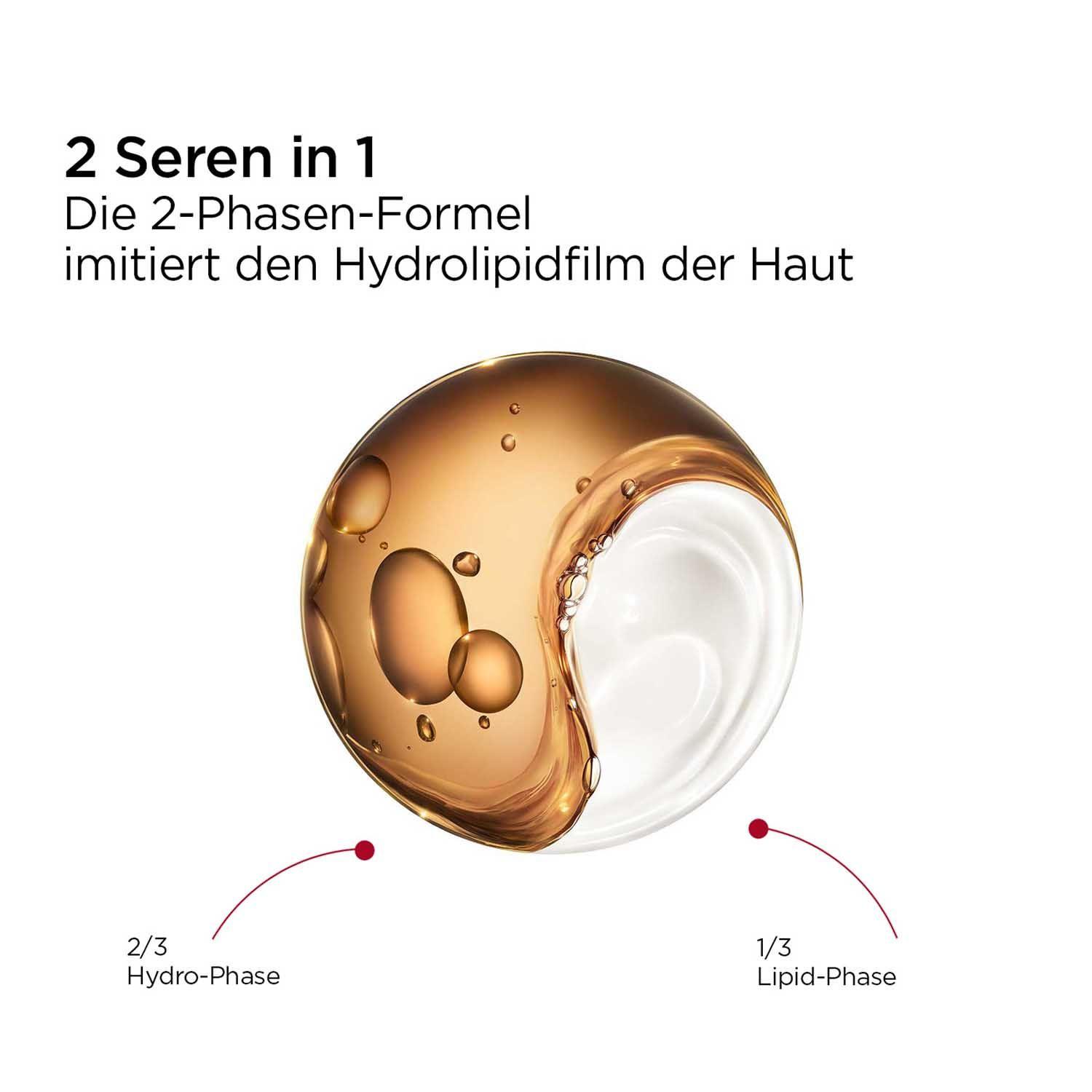 Produktbild CLARINS Double Serum Eye 3 von 8