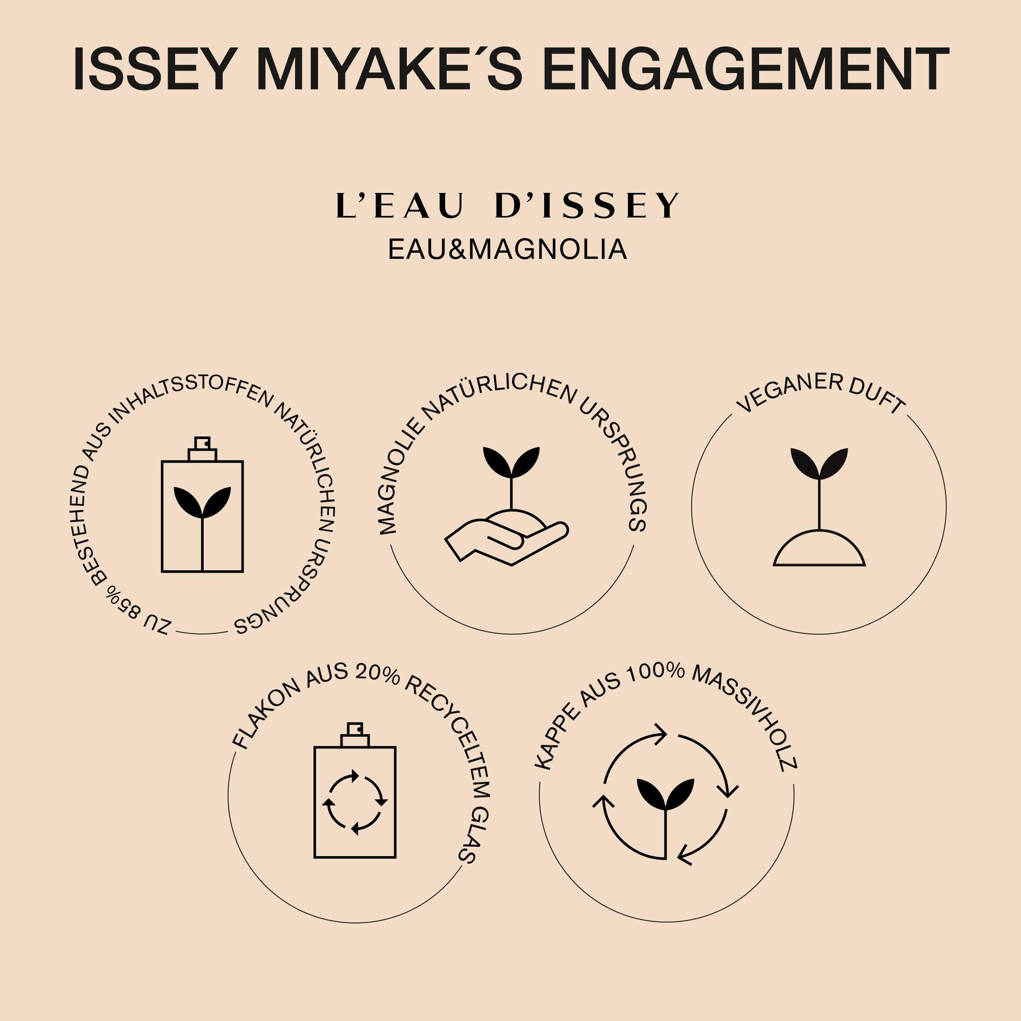 Produktbild ISSEY MIYAKE Eau de Toilette Intense L’Eau d’Issey Eau&Magnolia 4 von 6