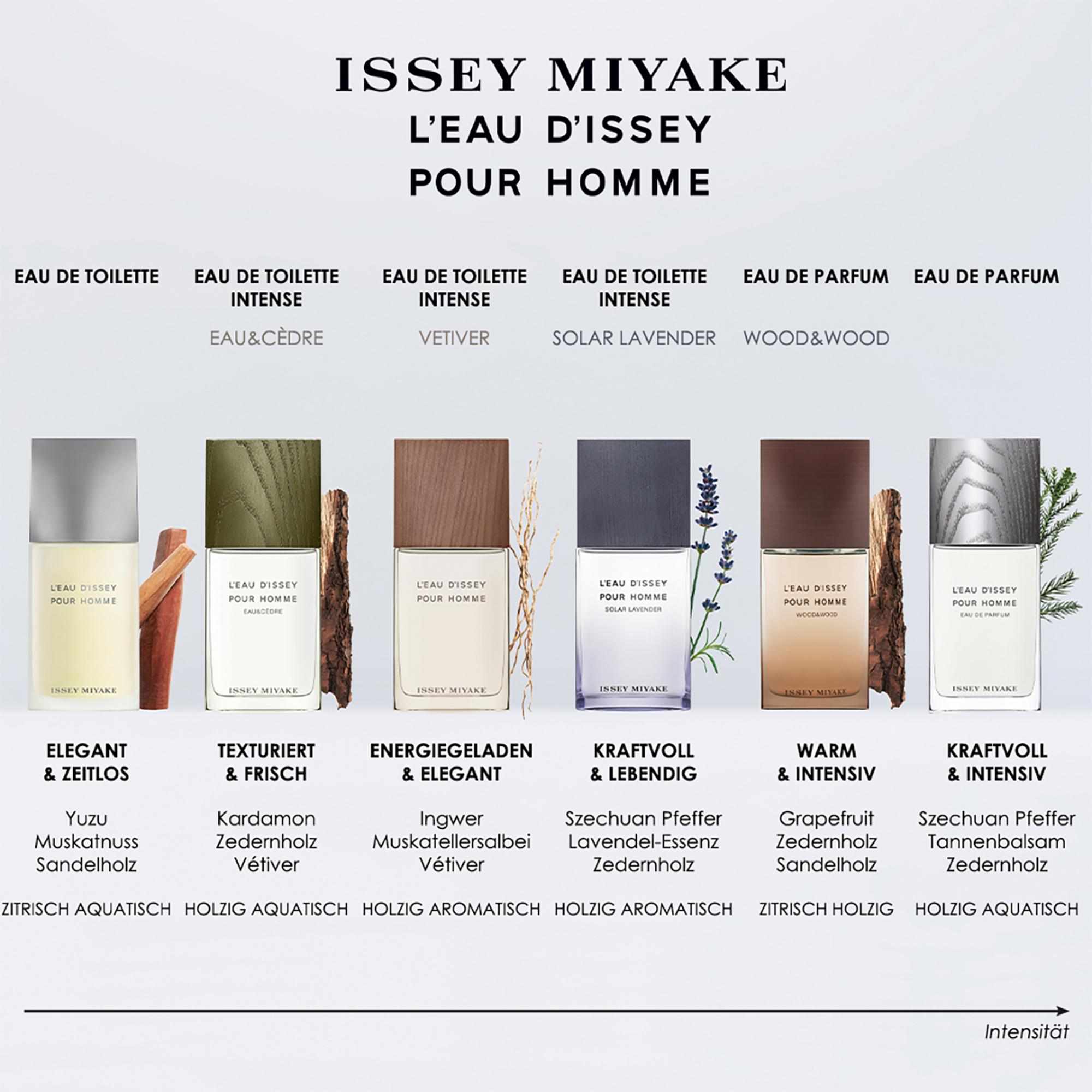 Produktbild ISSEY MIYAKE L'Eau d'issey Homme Vetiver Eau de Toilette Intense 4 von 5