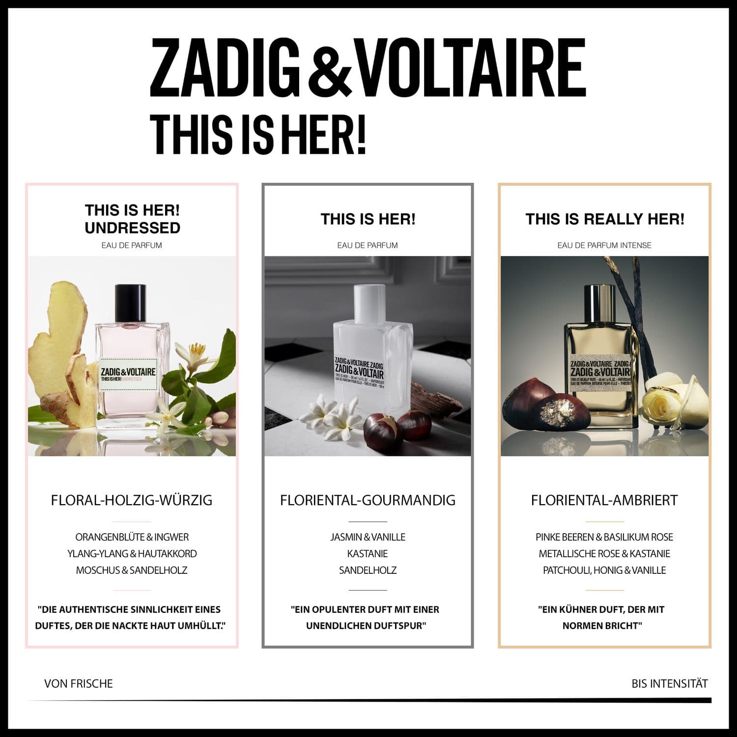 ZADIG&VOLTAIRE This Is Really Her! Eau de Parfum Intense