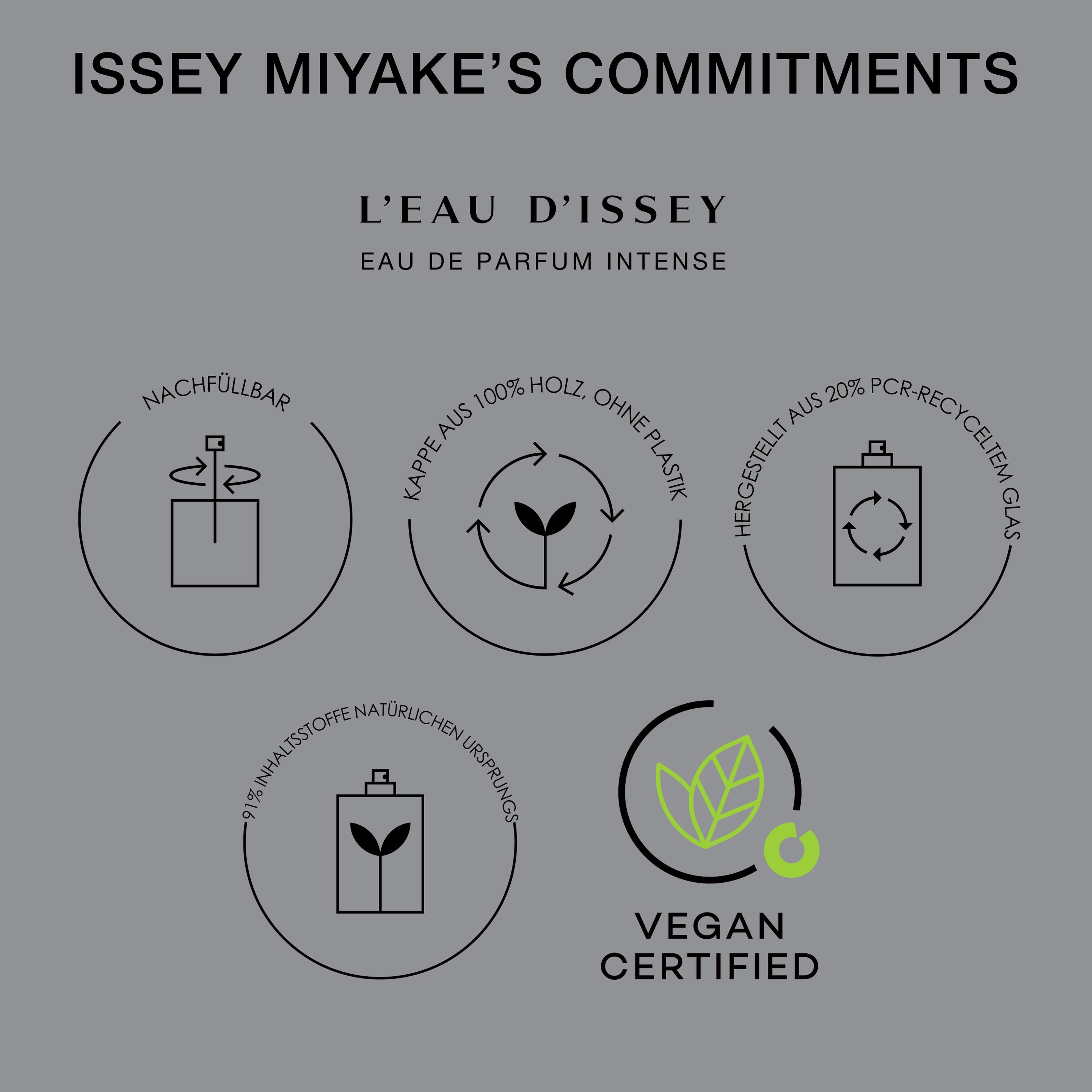 Produktbild ISSEY MIYAKE L'Eau d'Issey Eau de Parfum Intense 6 von 6