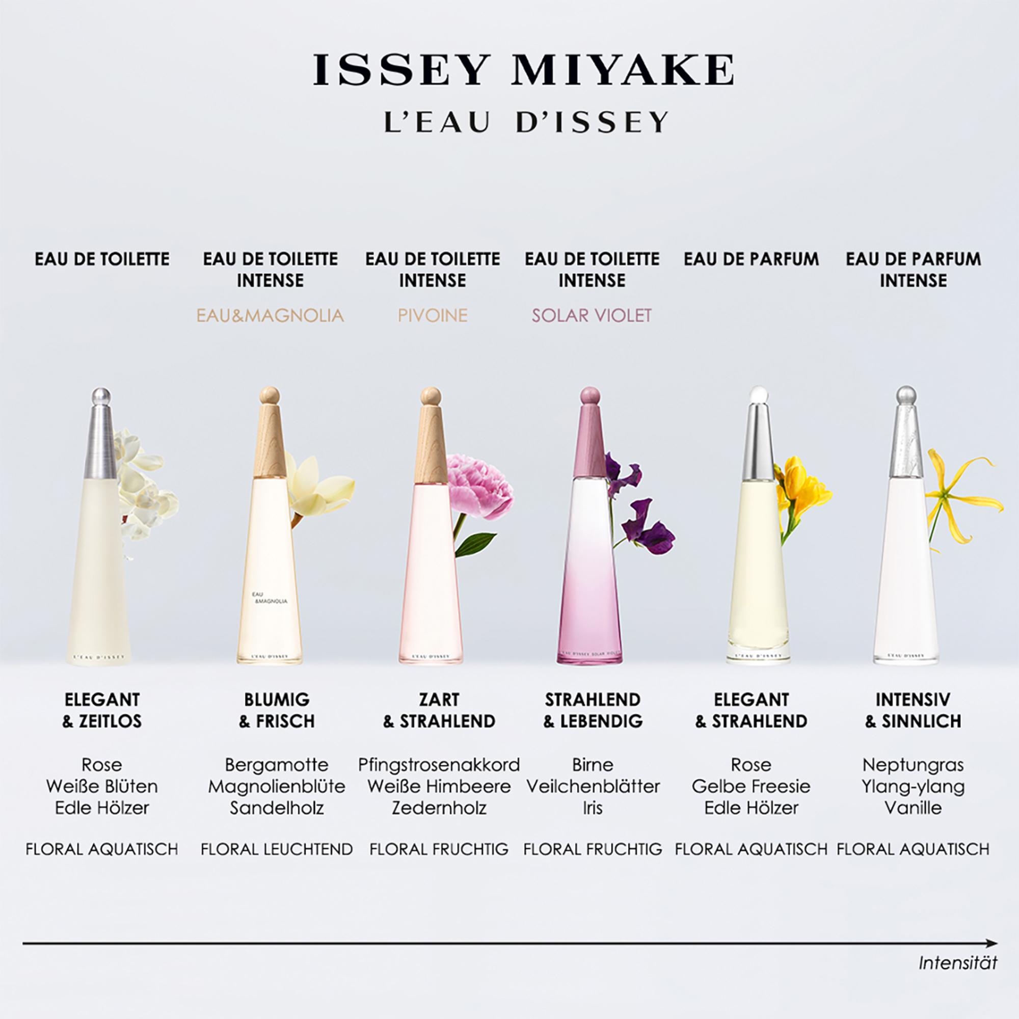 Produktbild ISSEY MIYAKE L'Eau d'Issey Eau de Parfum Intense 4 von 6