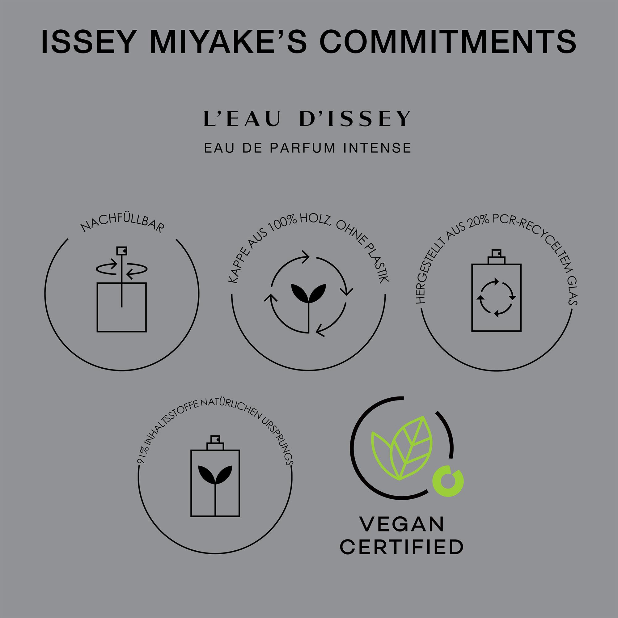 Produktbild ISSEY MIYAKE L'Eau d'Issey Eau de Parfum Intense 3 von 6