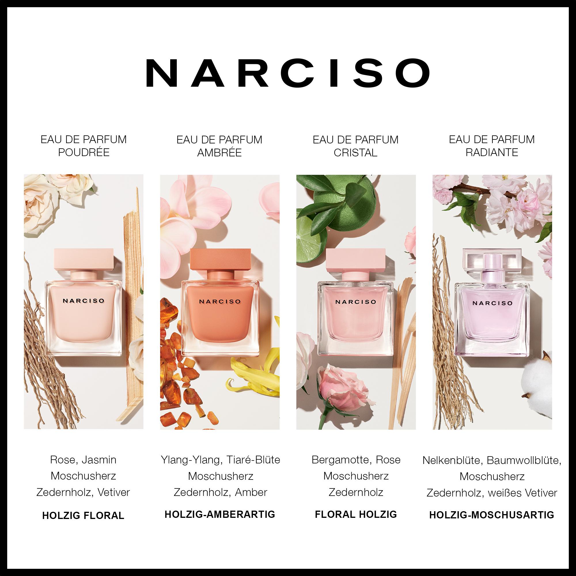 Produktbild NARCISO RODRIGUEZ Radiante Eau de Parfum 8 von 9