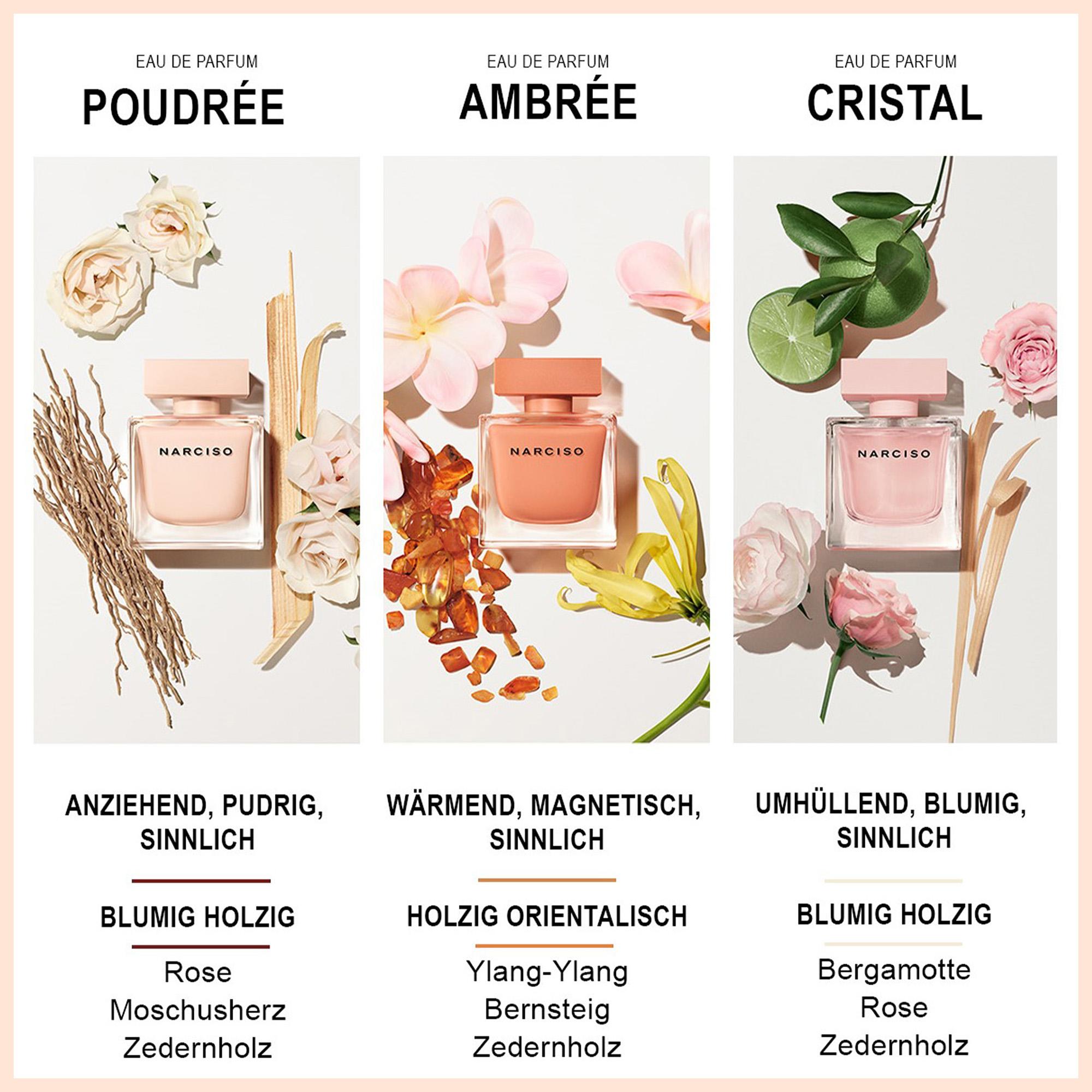 Produktbild NARCISO RODRIGUEZ Narciso Ambrée Eau de Parfum 5 von 10