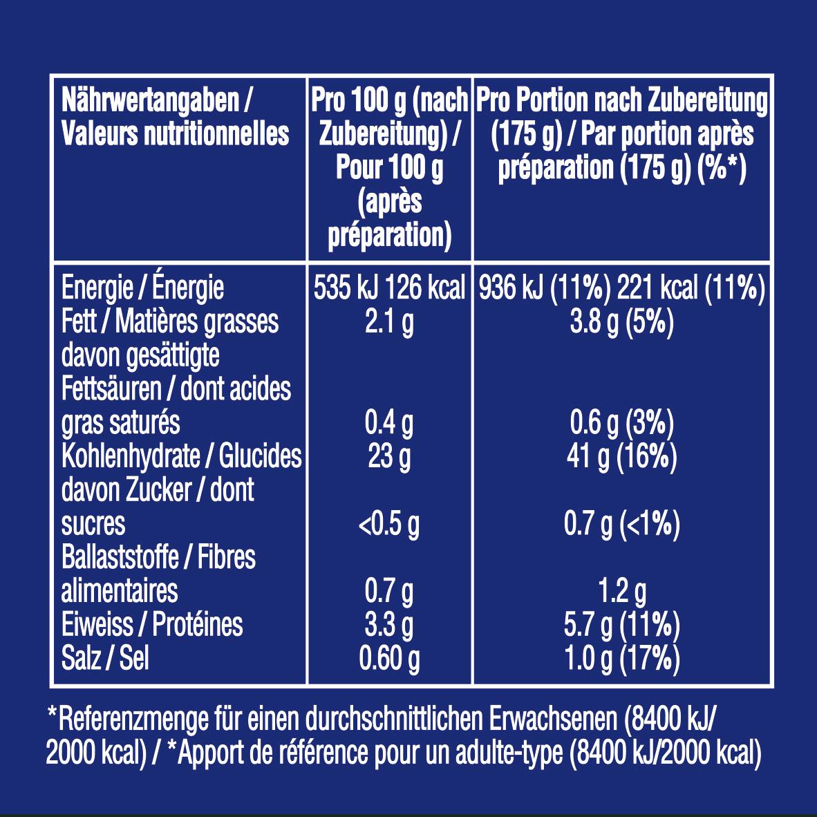 Produktbild BEN'S ORIGINAL™ Risotto mit Hühnchen und Pilze 250g 3 von 5