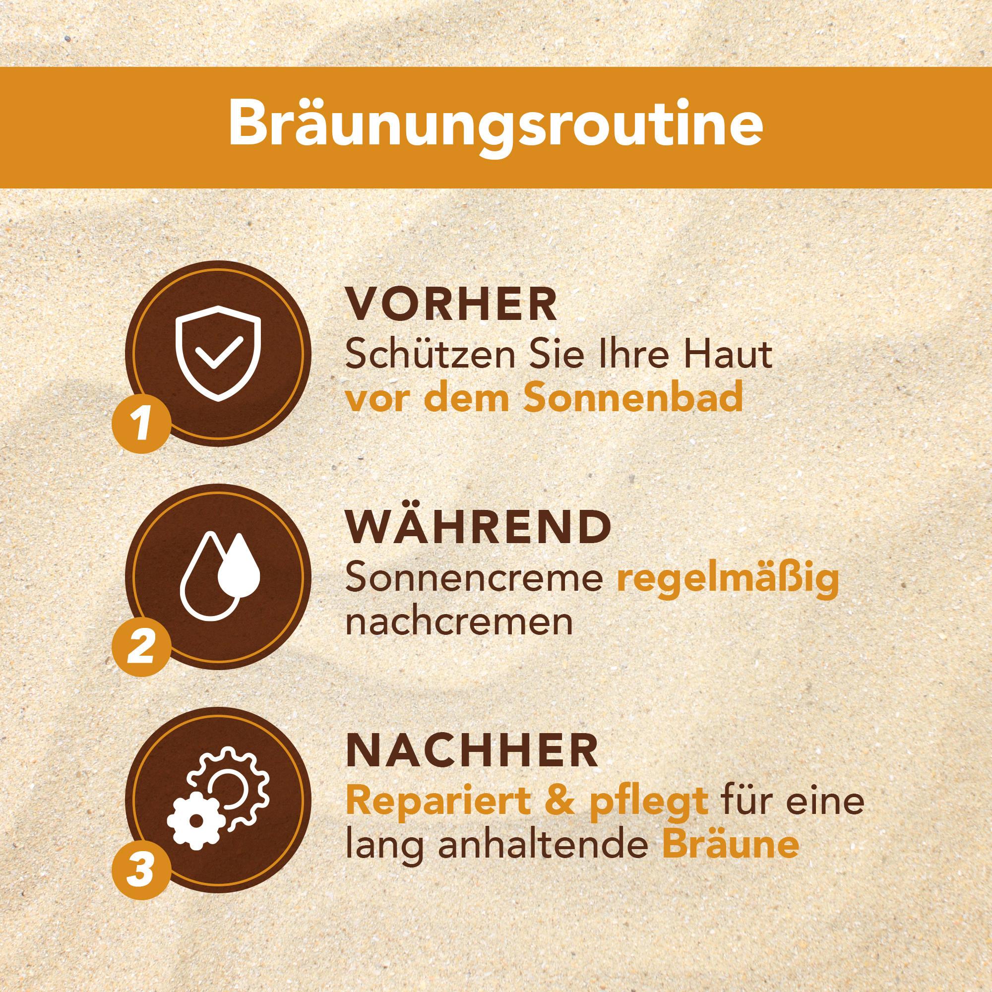 Produktbild PIZ BUIN Sonnencreme Sonnenallergie LSF30 9 von 10