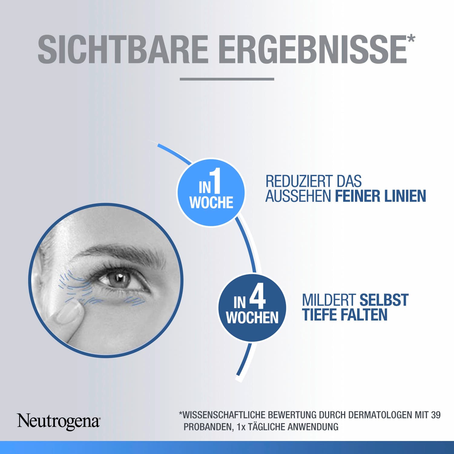 Produktbild Neutrogena Retinol Boost + Intensive Gesichtspflege 6 von 12